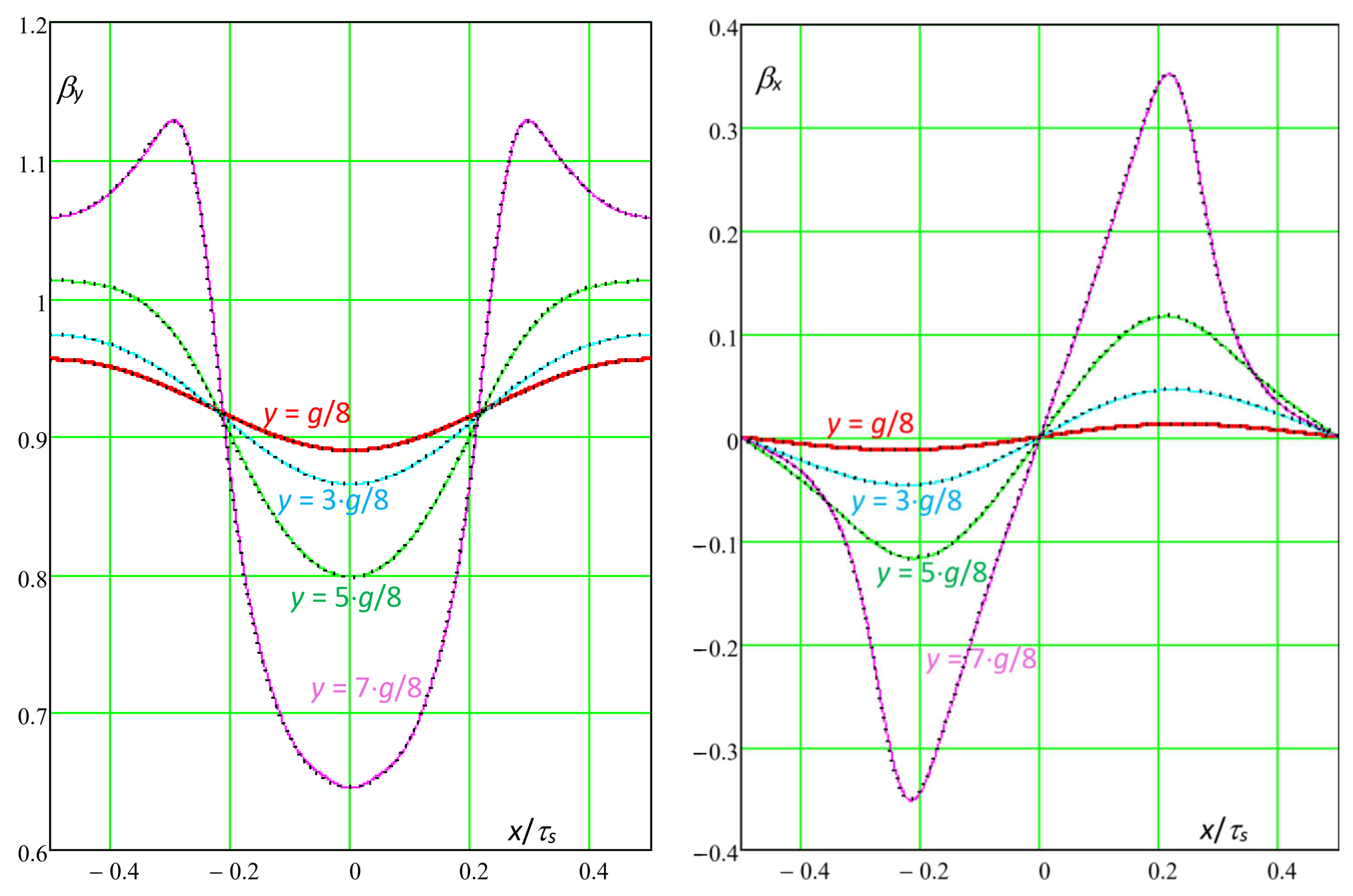 Magnetism 03 00024 g007
