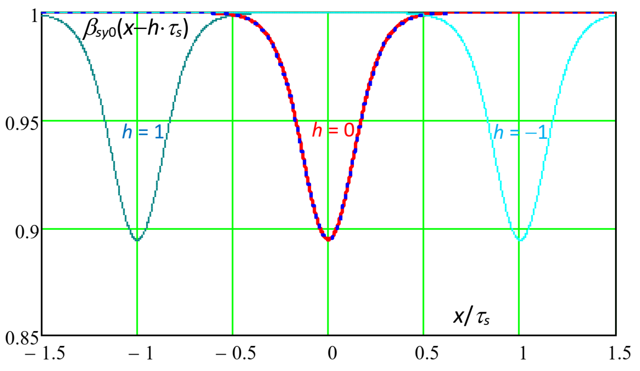 Magnetism 03 00024 g008