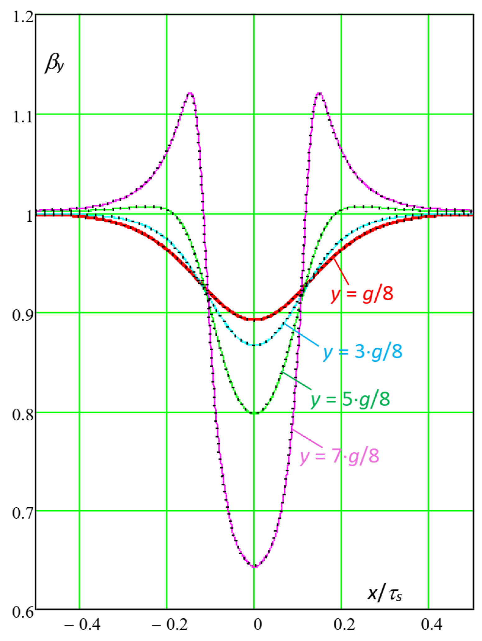 Magnetism 03 00024 g010a