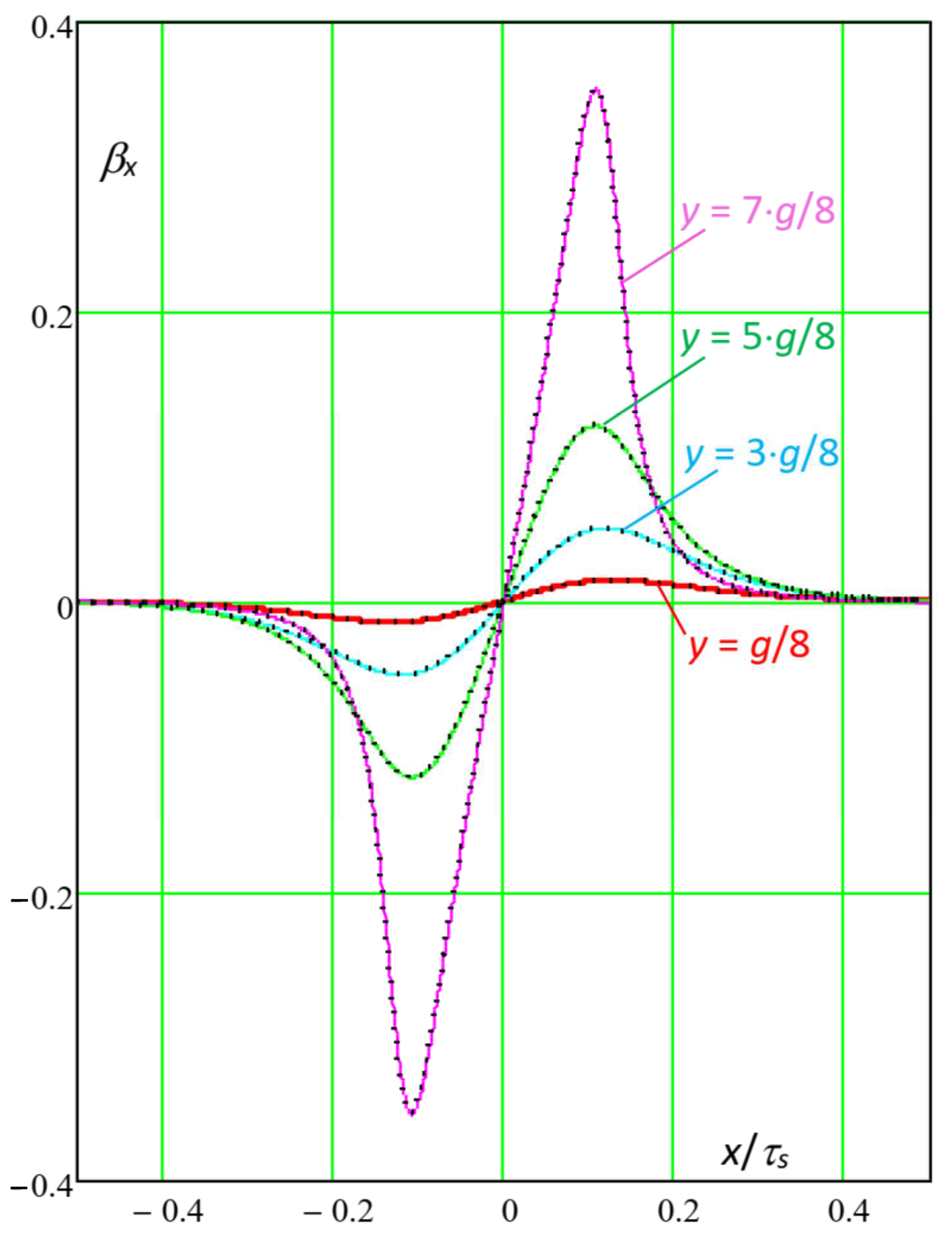 Magnetism 03 00024 g010b