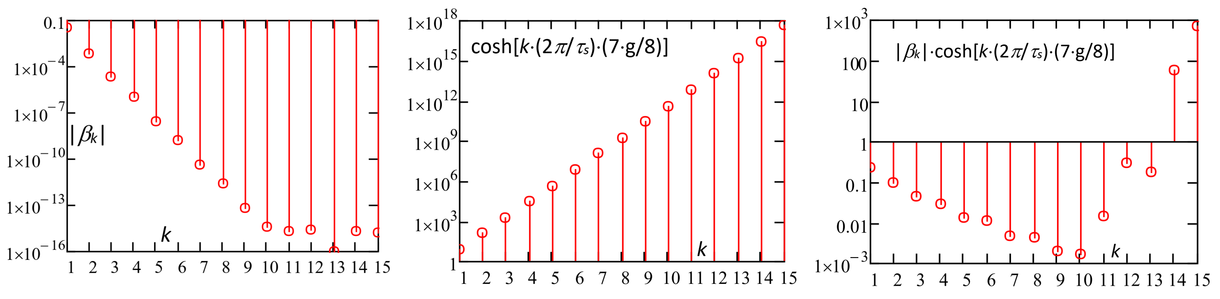 Magnetism 03 00024 g013