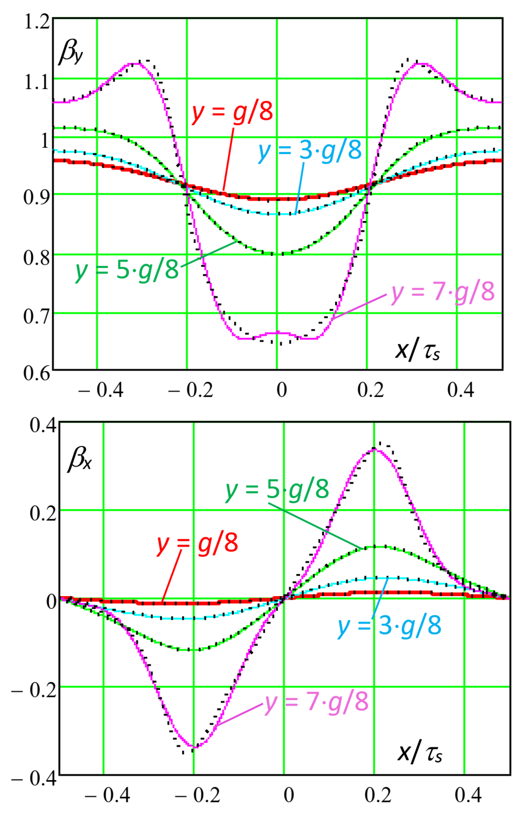 Magnetism 03 00024 g014