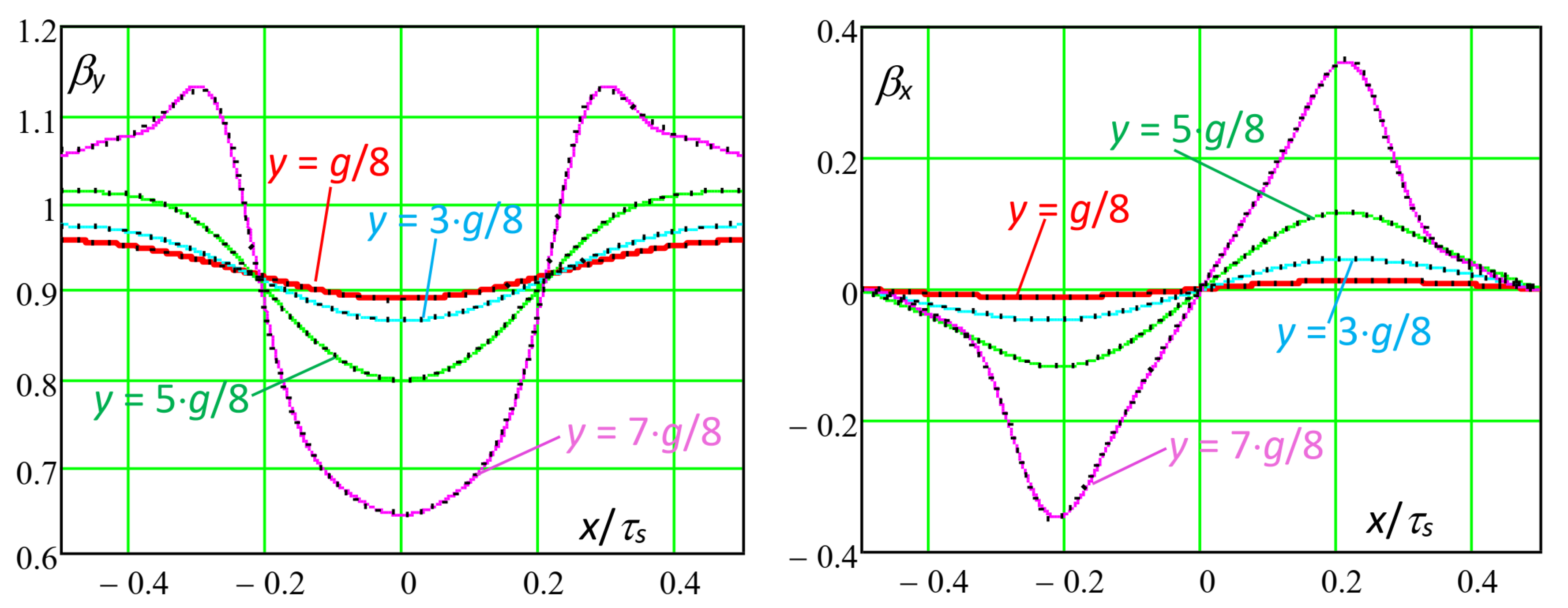 Magnetism 03 00024 g015