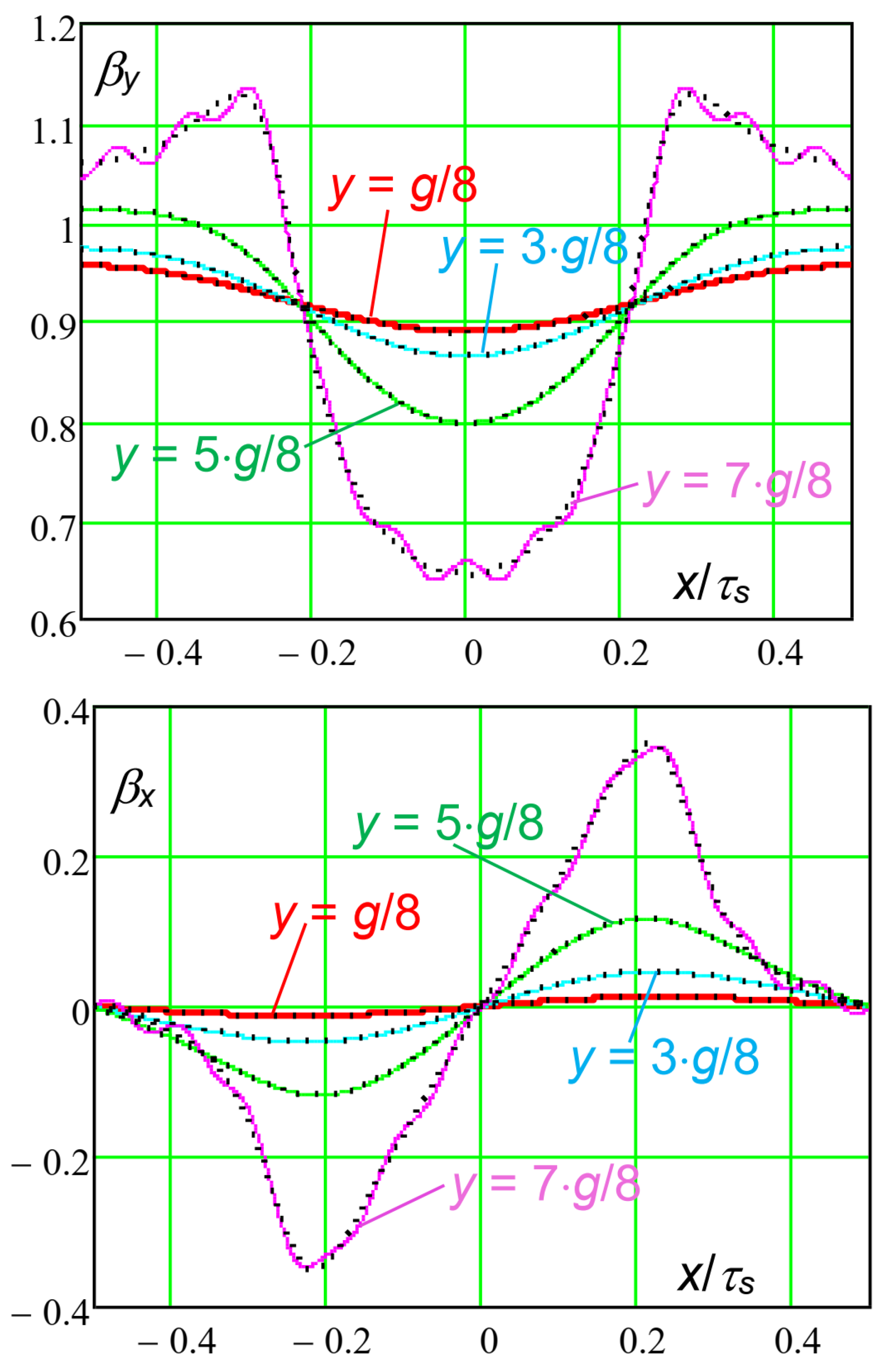 Magnetism 03 00024 g016