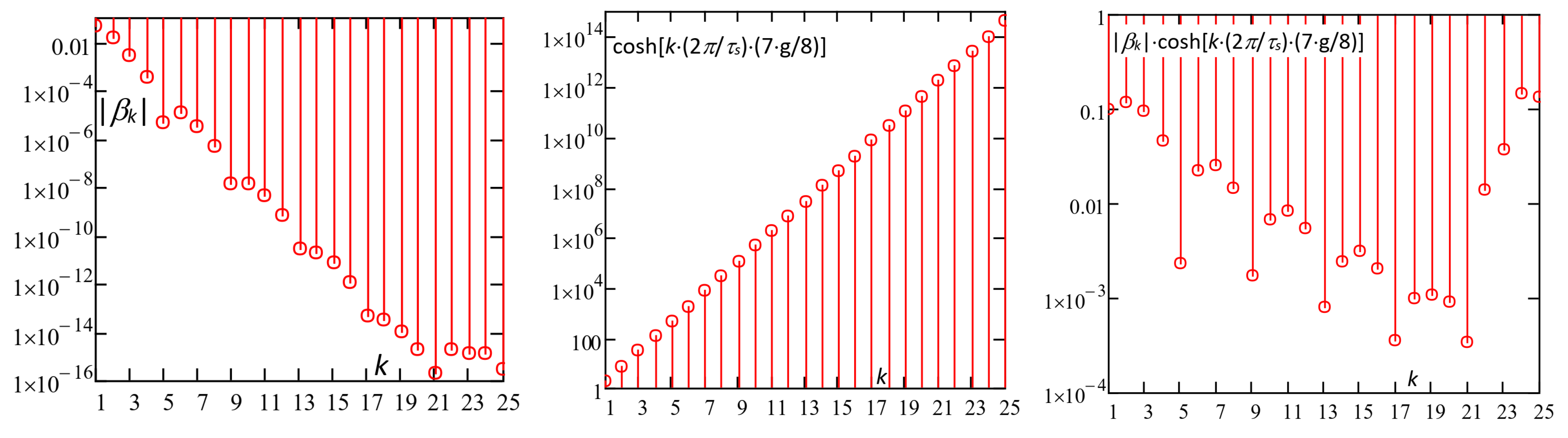 Magnetism 03 00024 g017