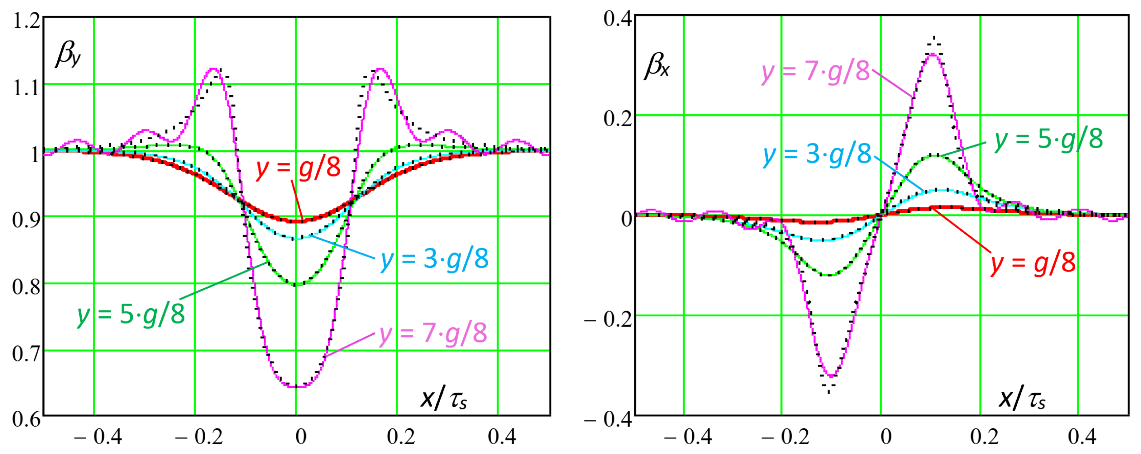 Magnetism 03 00024 g018