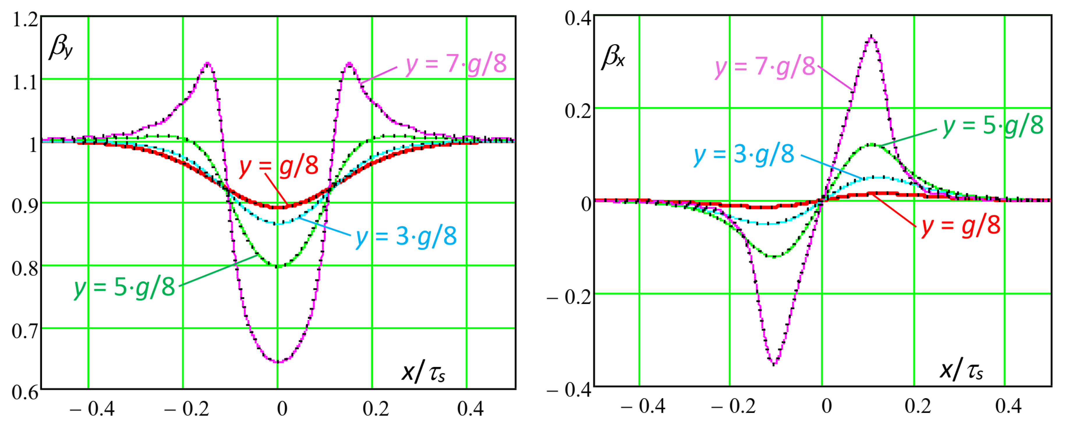 Magnetism 03 00024 g019