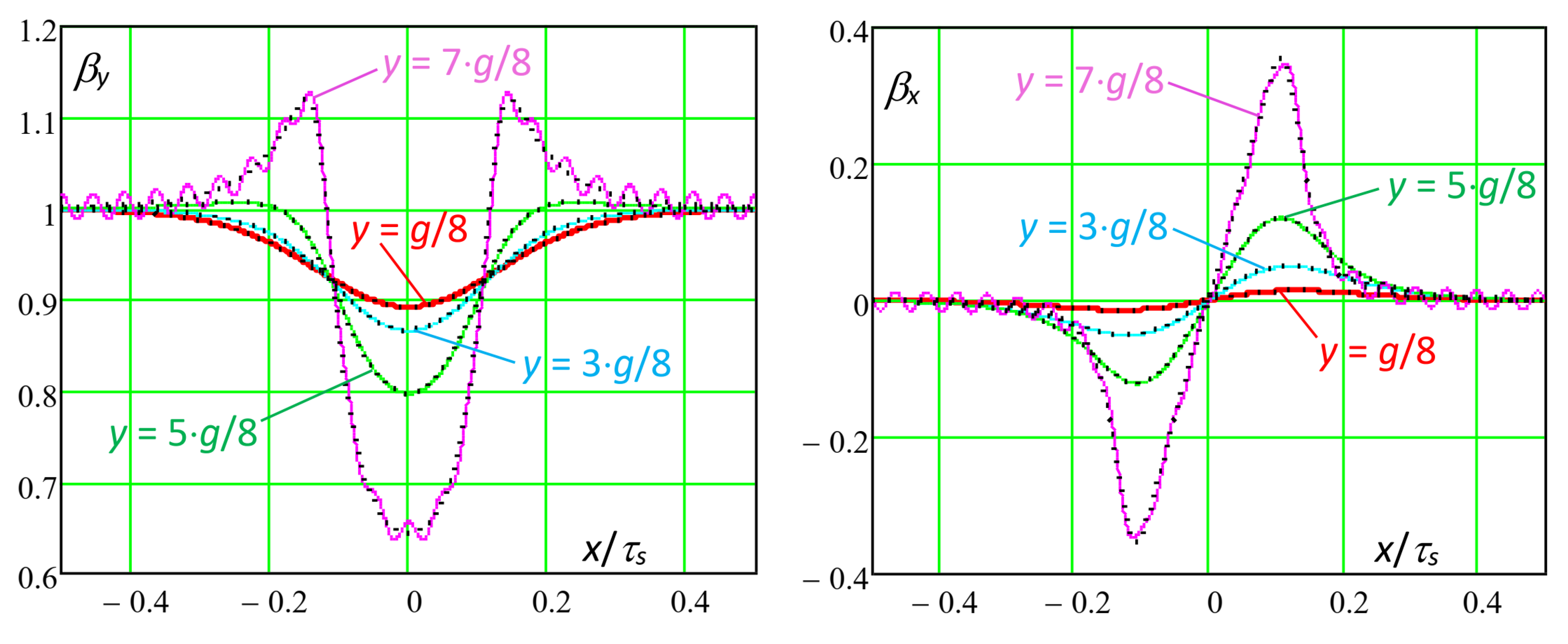 Magnetism 03 00024 g020