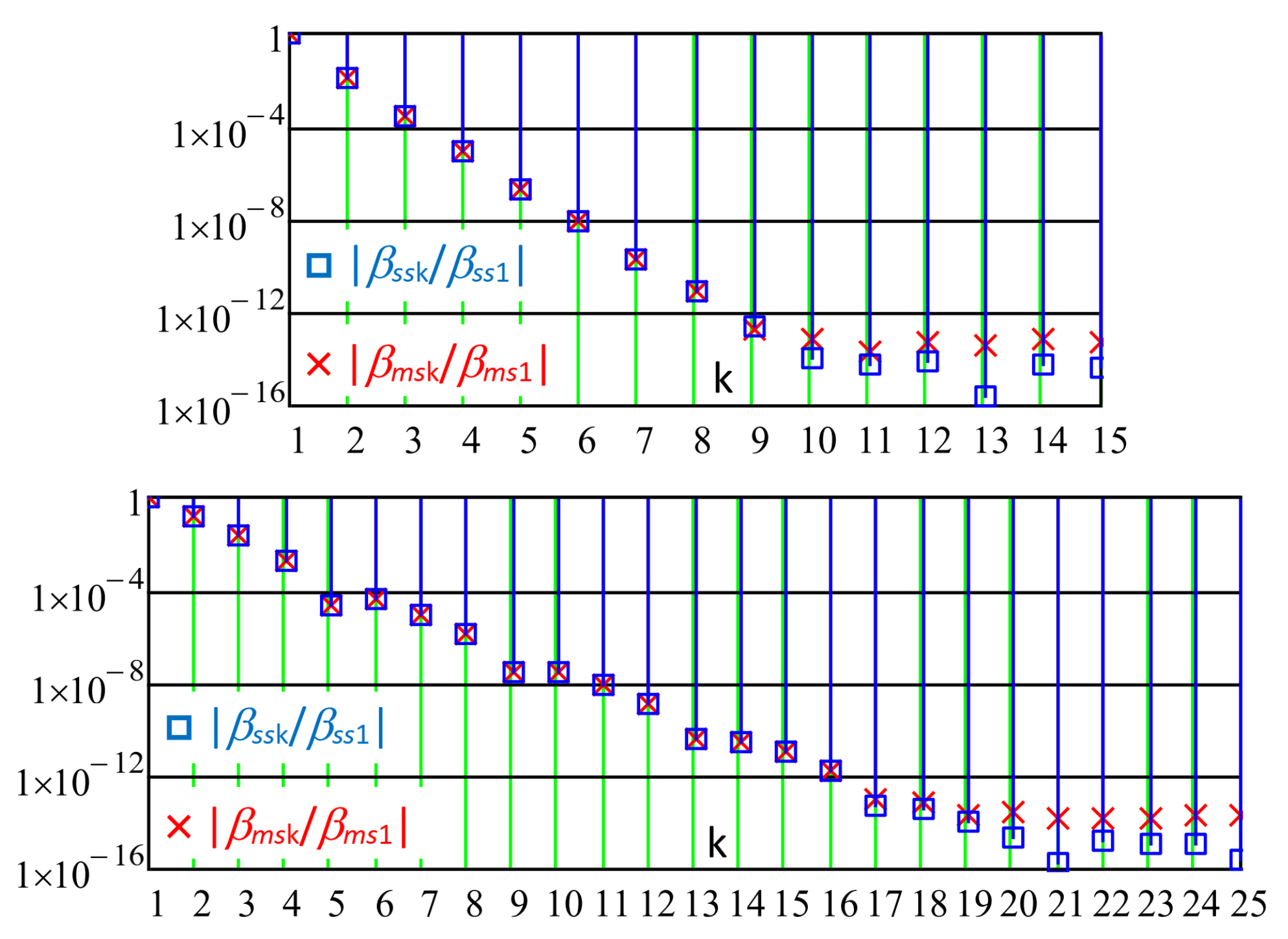 Magnetism 03 00024 g021