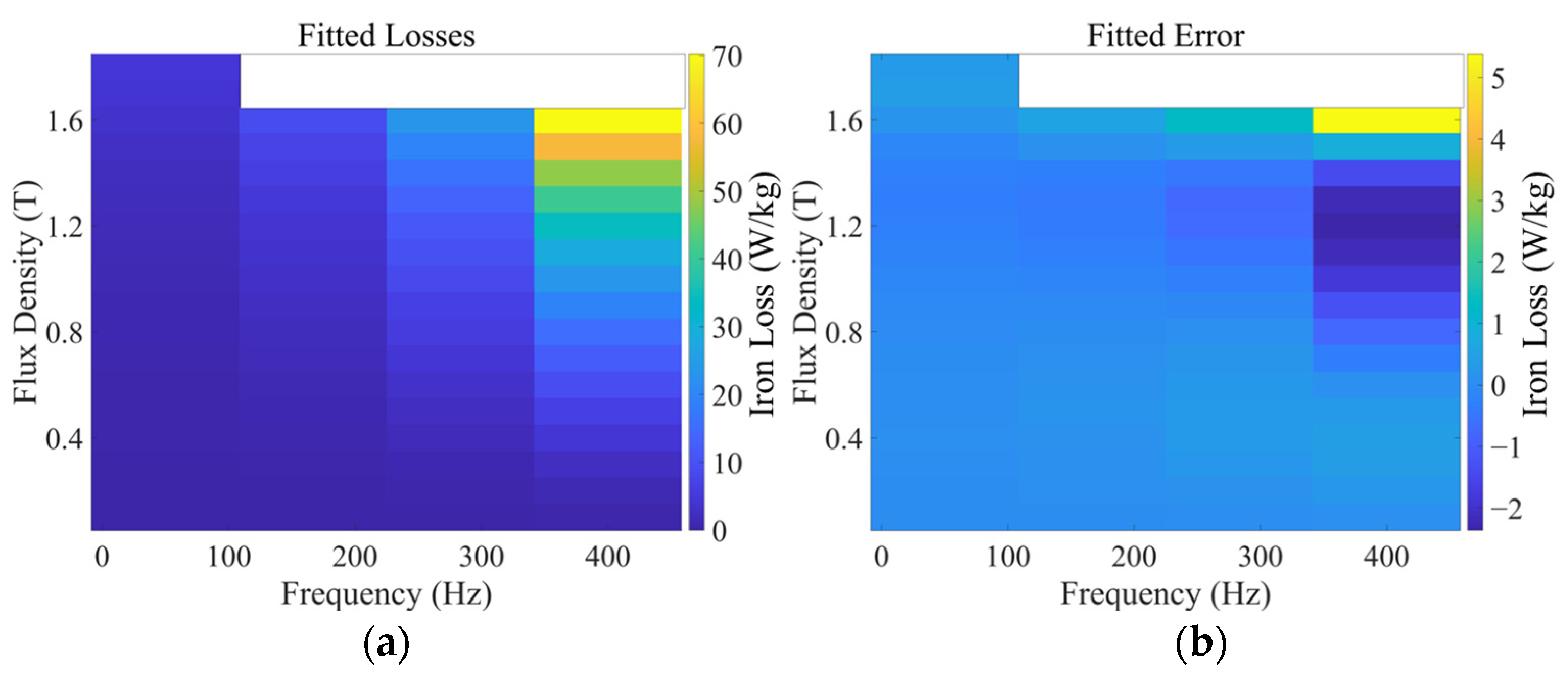 Magnetism 03 00025 g004
