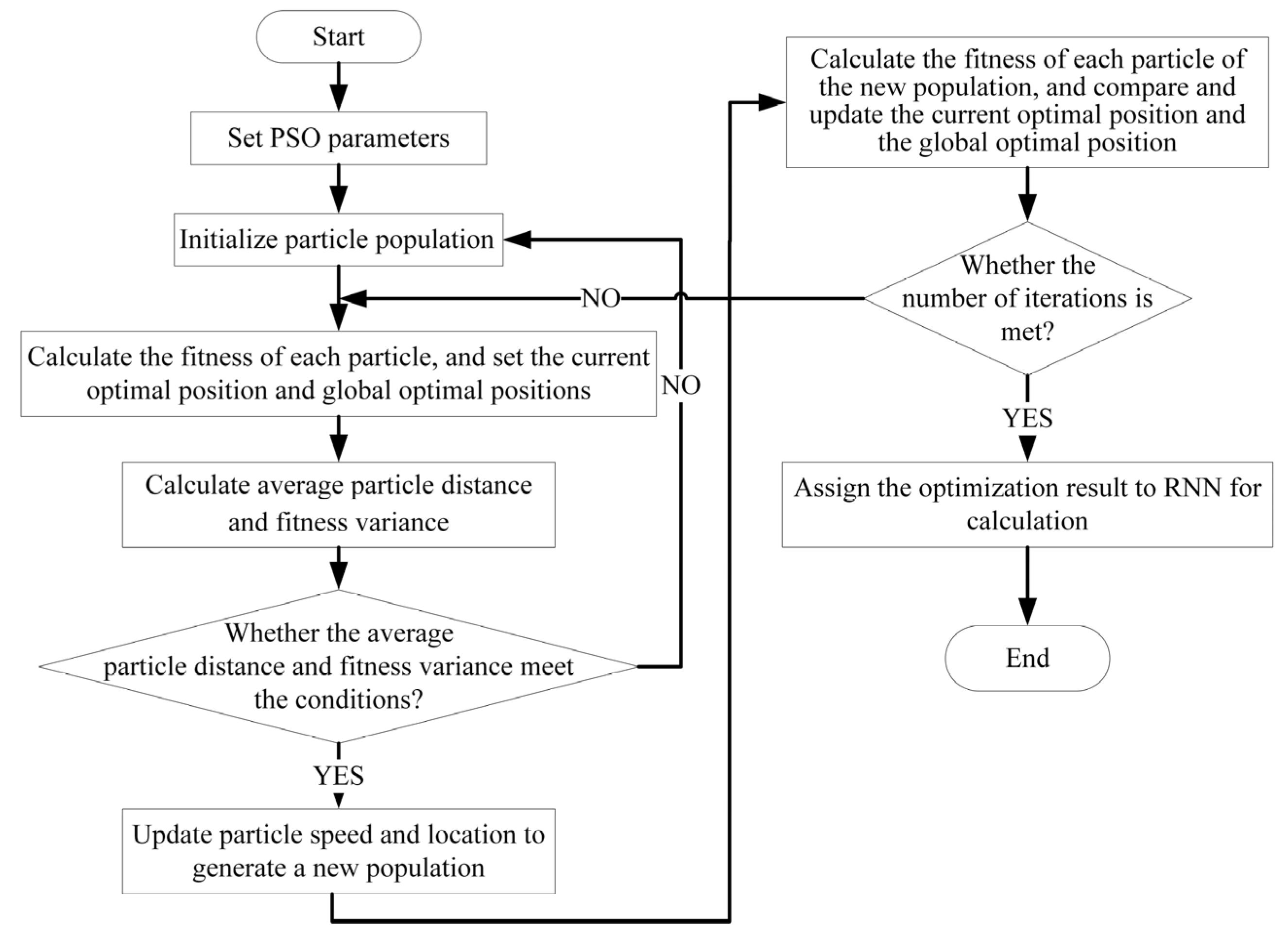 Magnetism 03 00025 g006