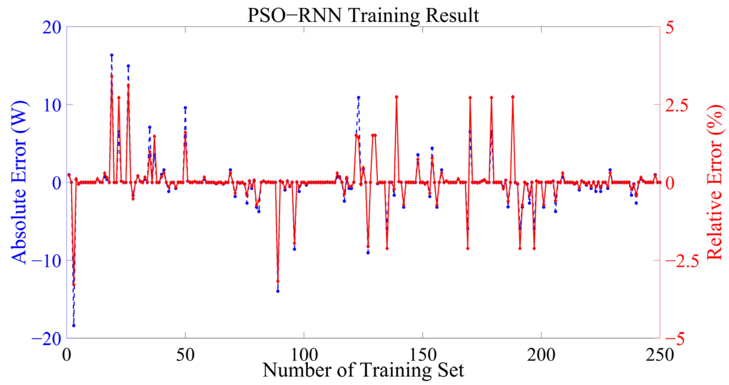 Magnetism 03 00025 g011