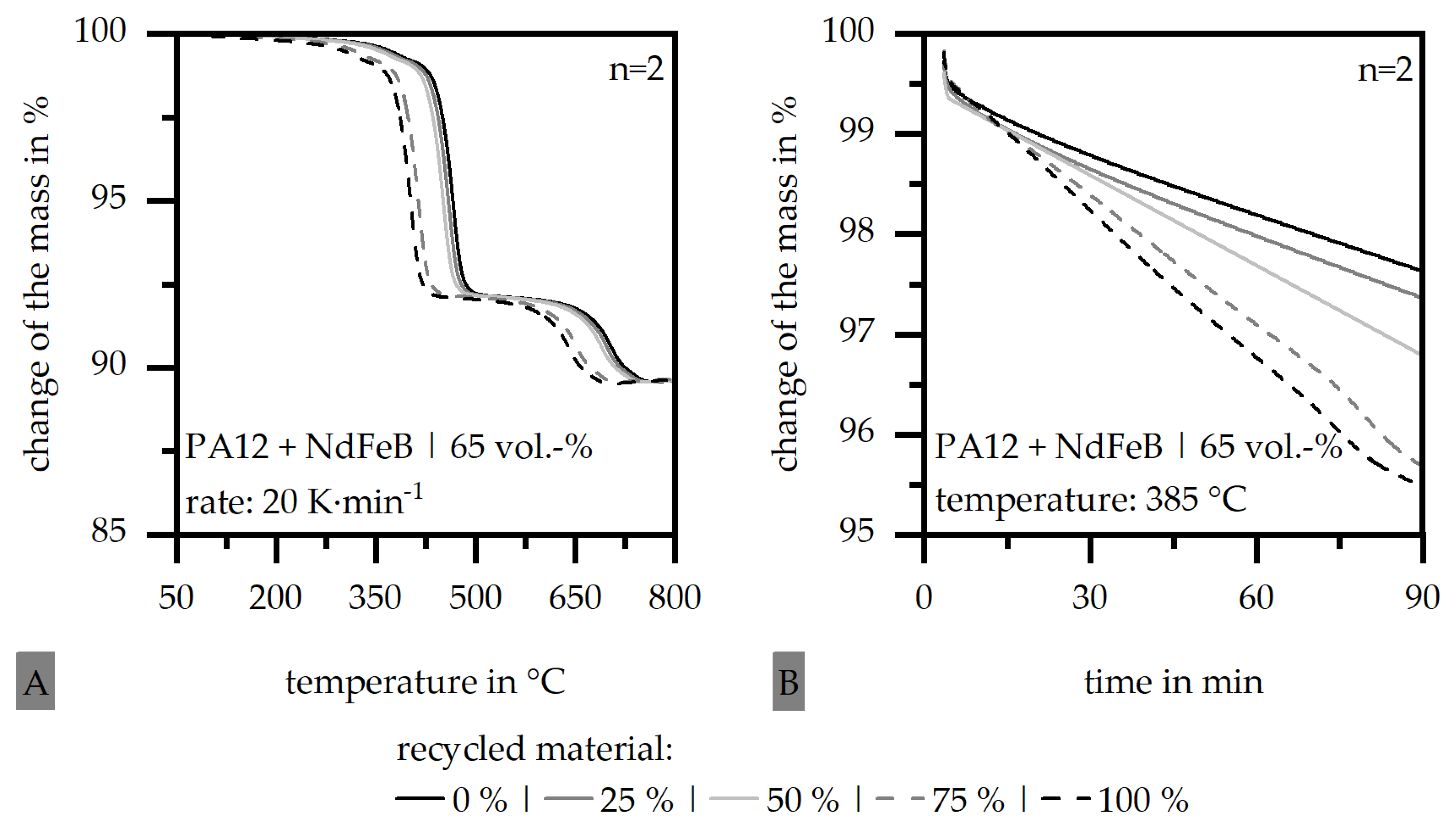 Magnetism 04 00001 g009