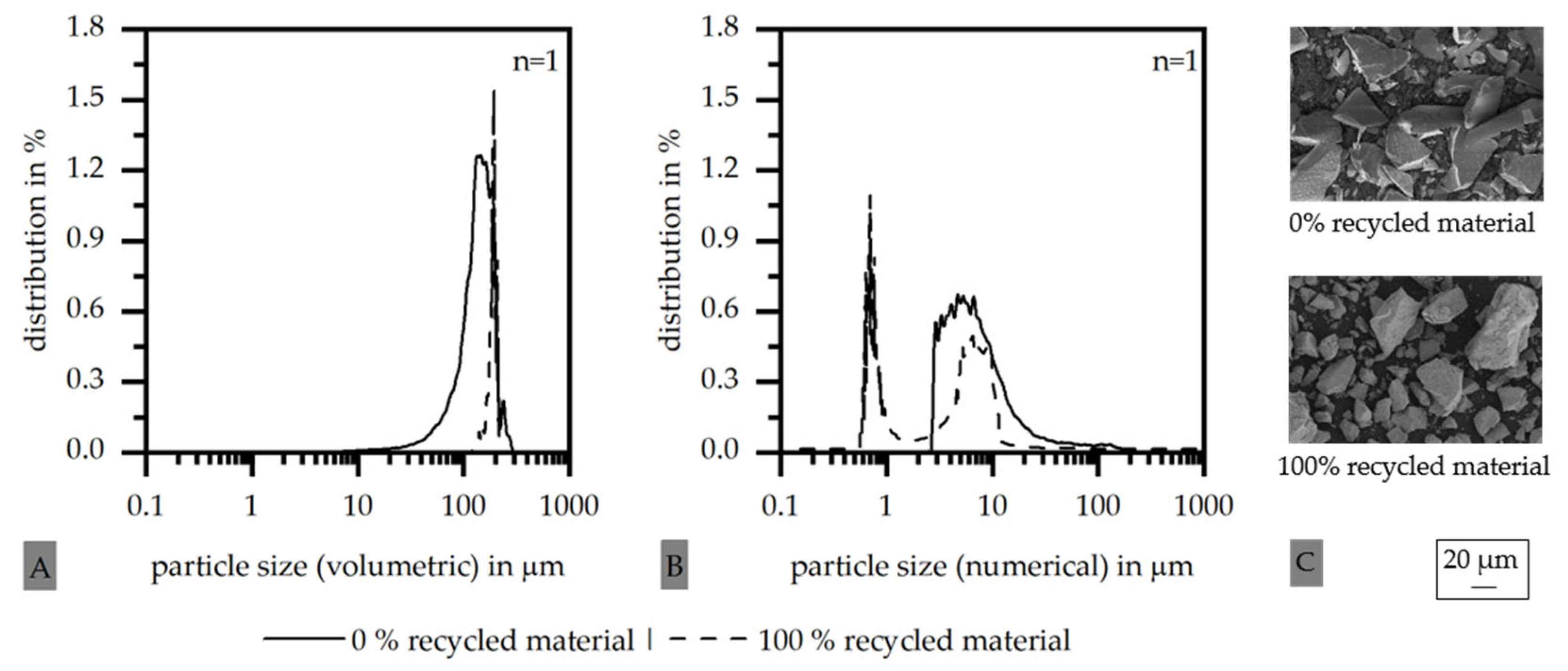 Magnetism 04 00001 g010