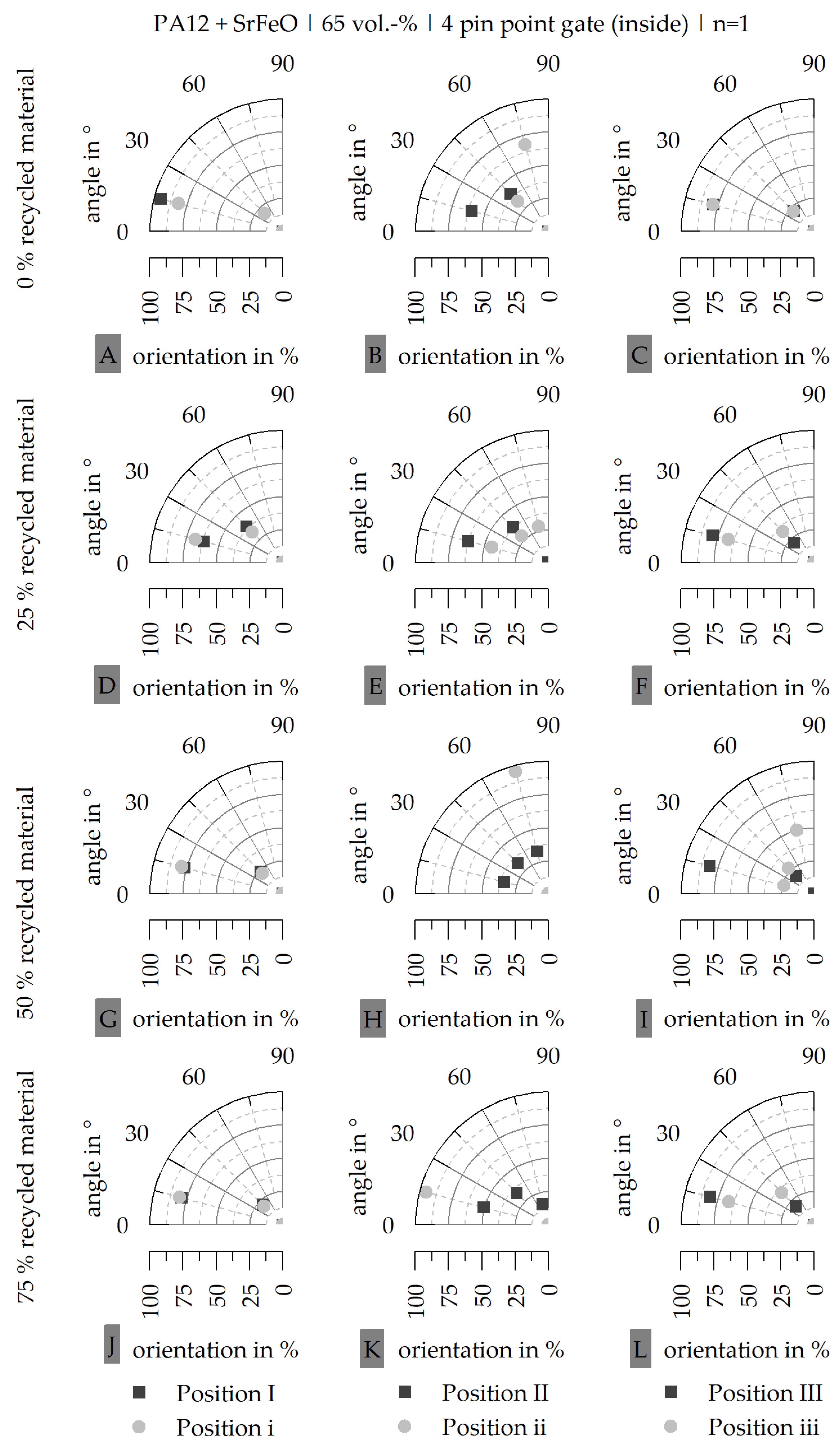 Magnetism 04 00001 g018