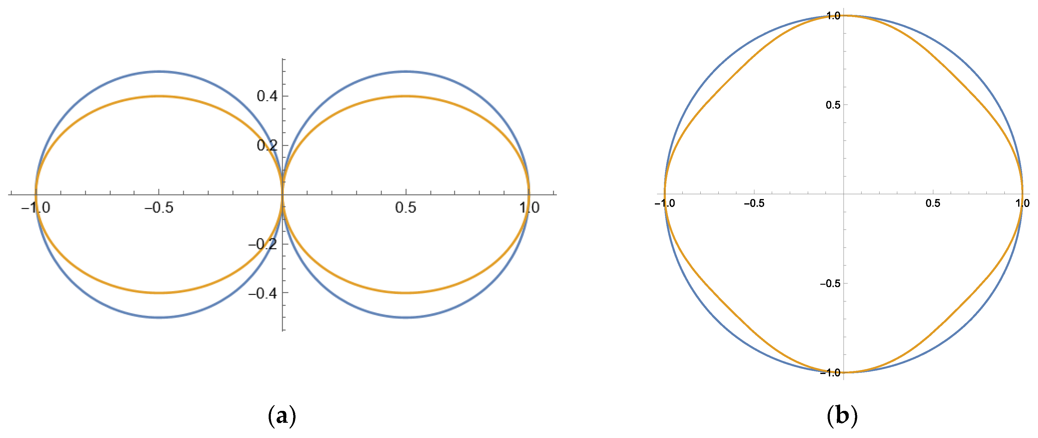 Magnetism 04 00004 g004