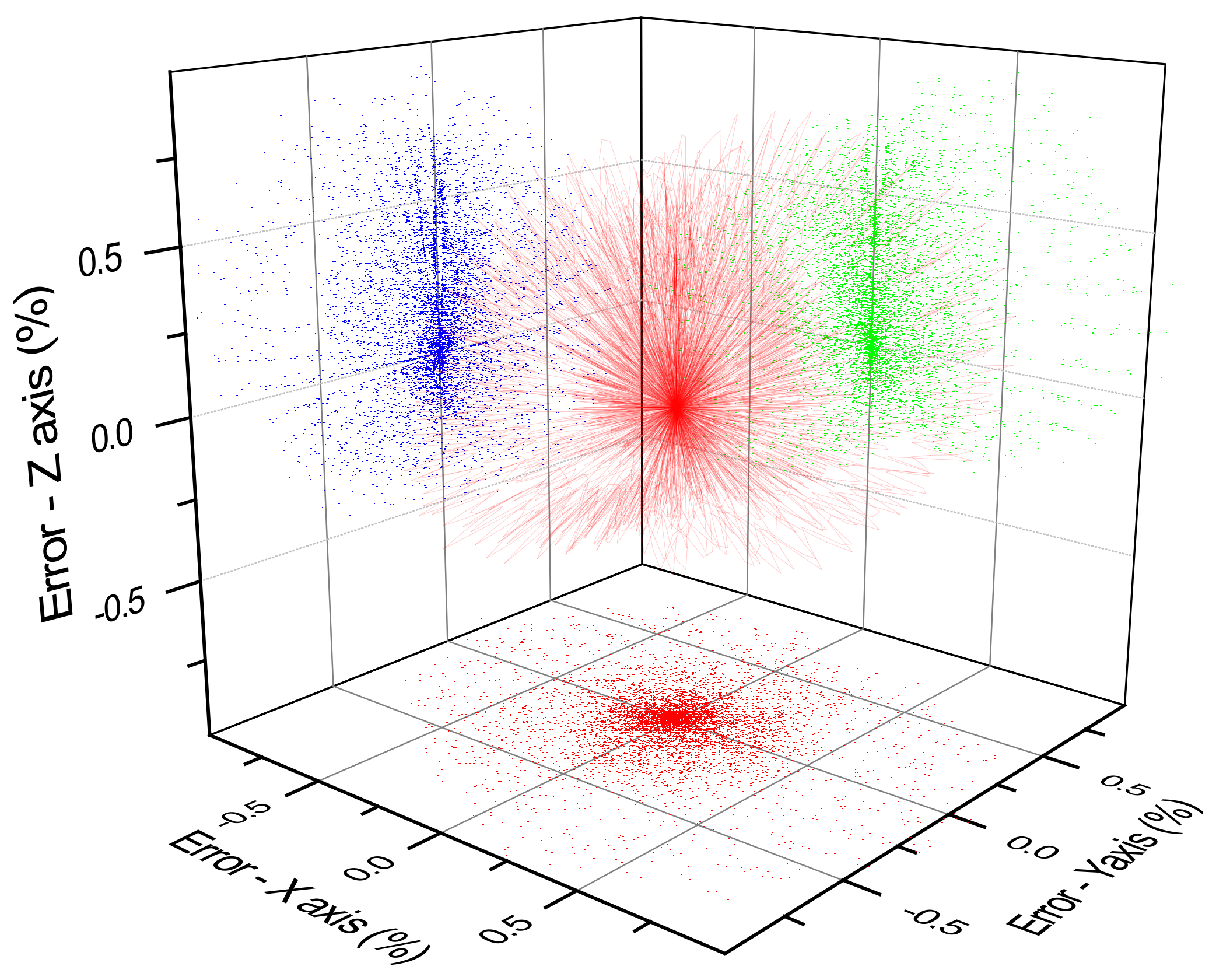 Magnetism 04 00004 g008