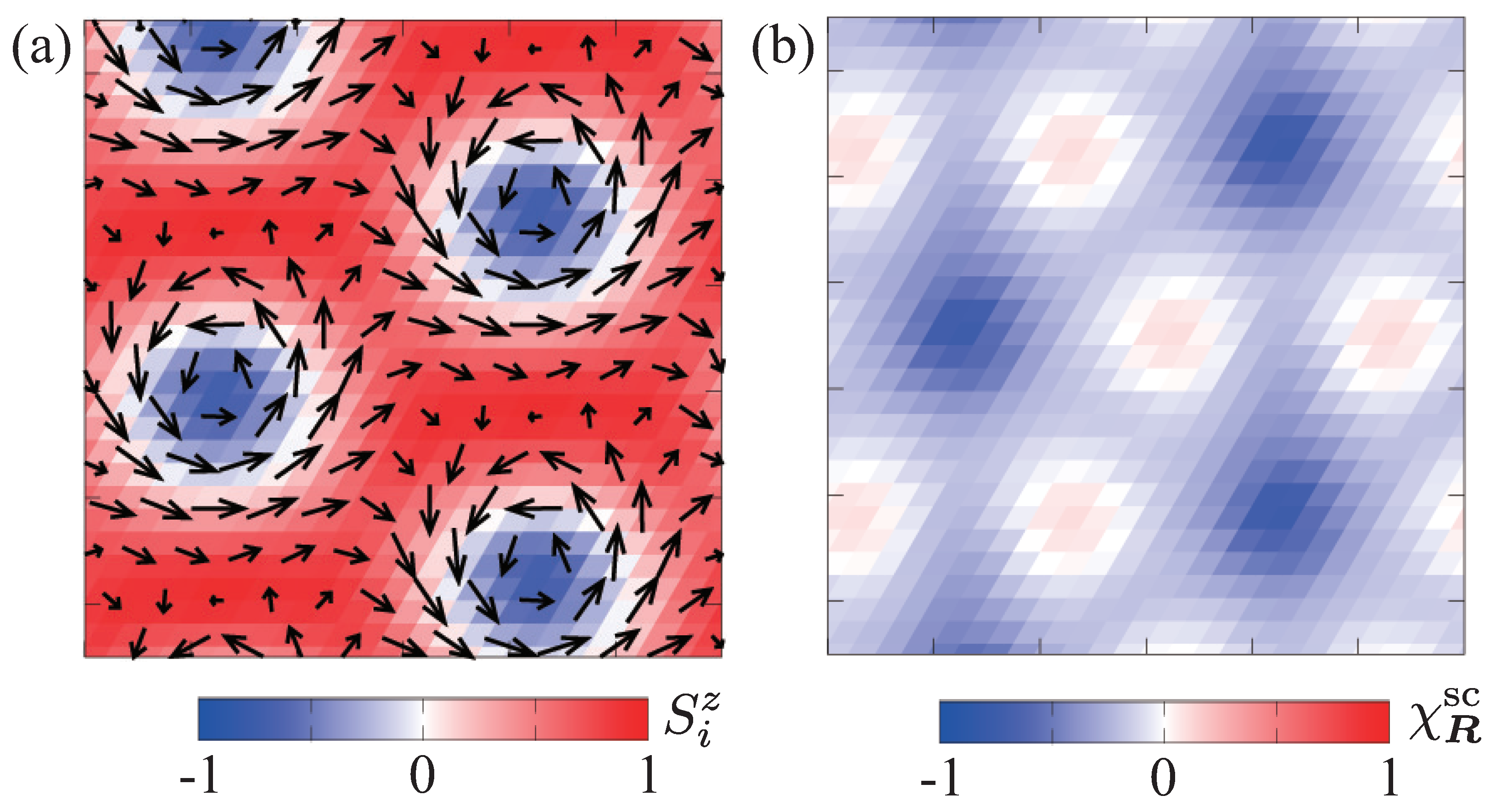 Magnetism 04 00005 g005