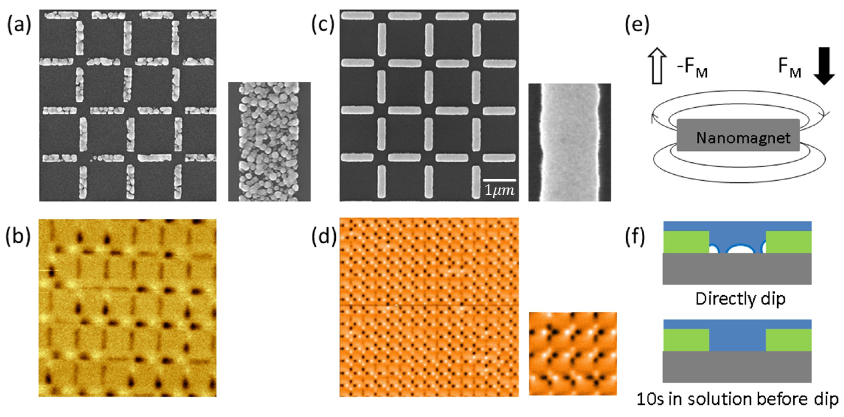 Magnetism 04 00008 g002
