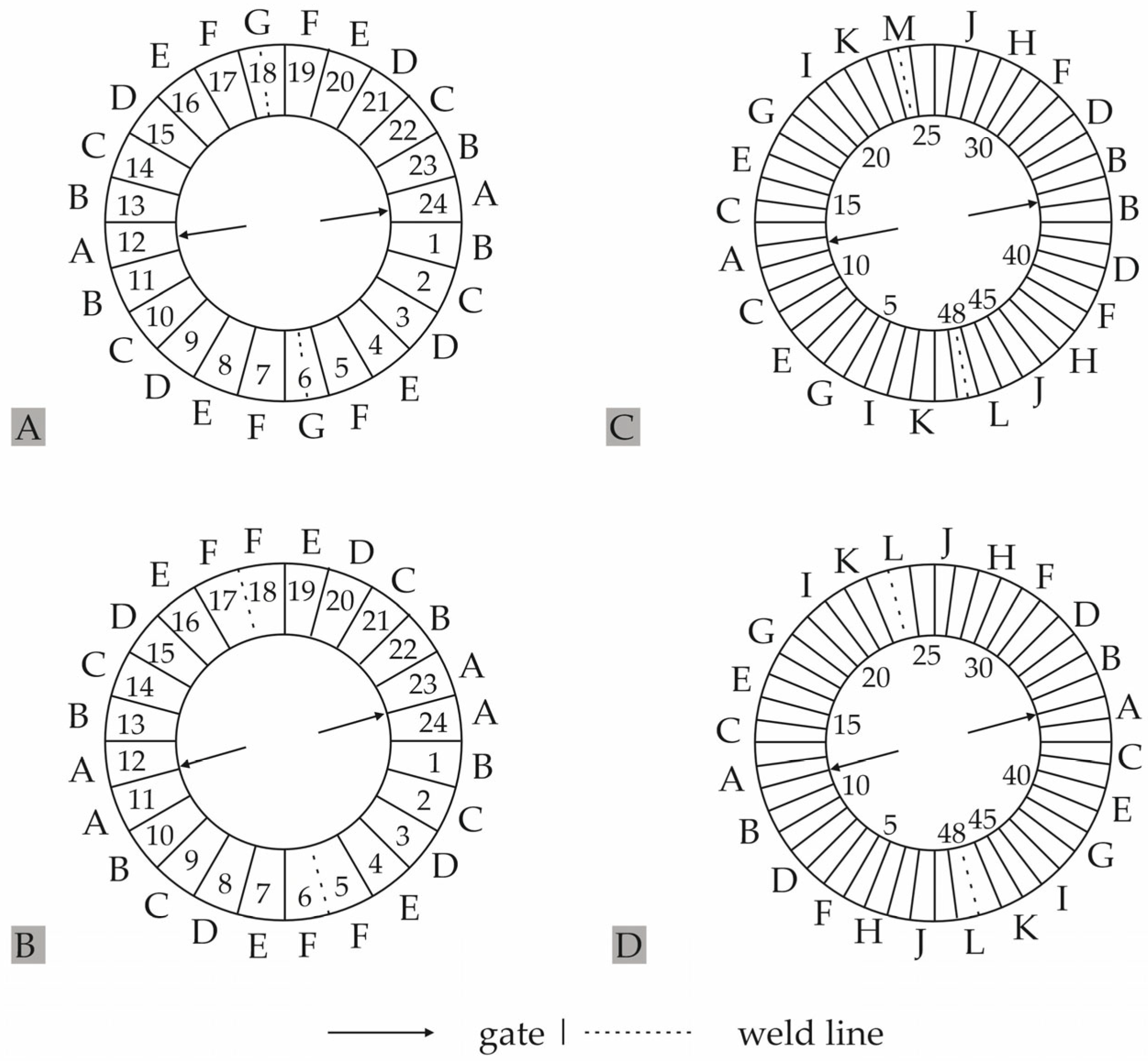 Magnetism 04 00011 g001