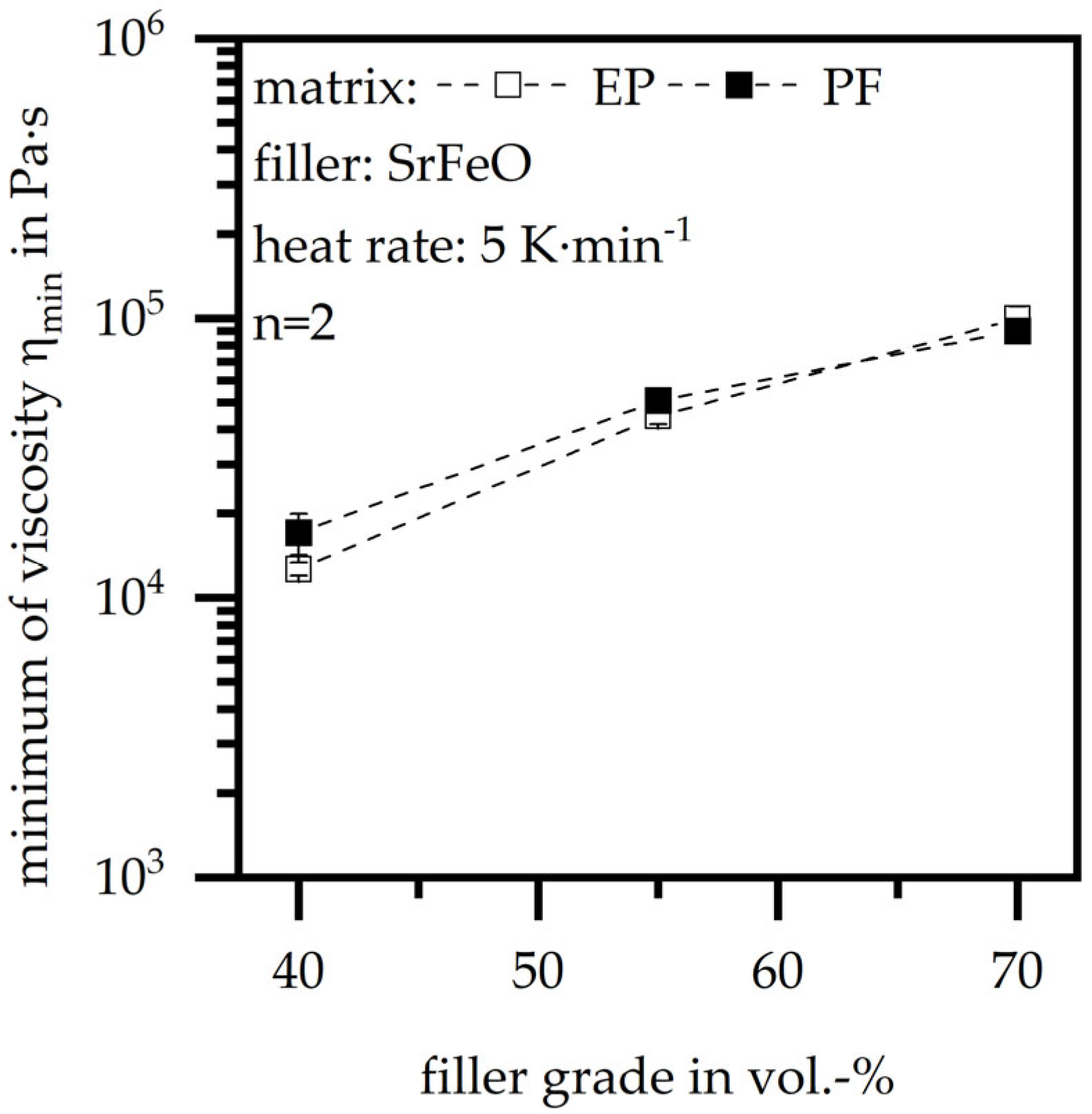 Magnetism 04 00011 g004