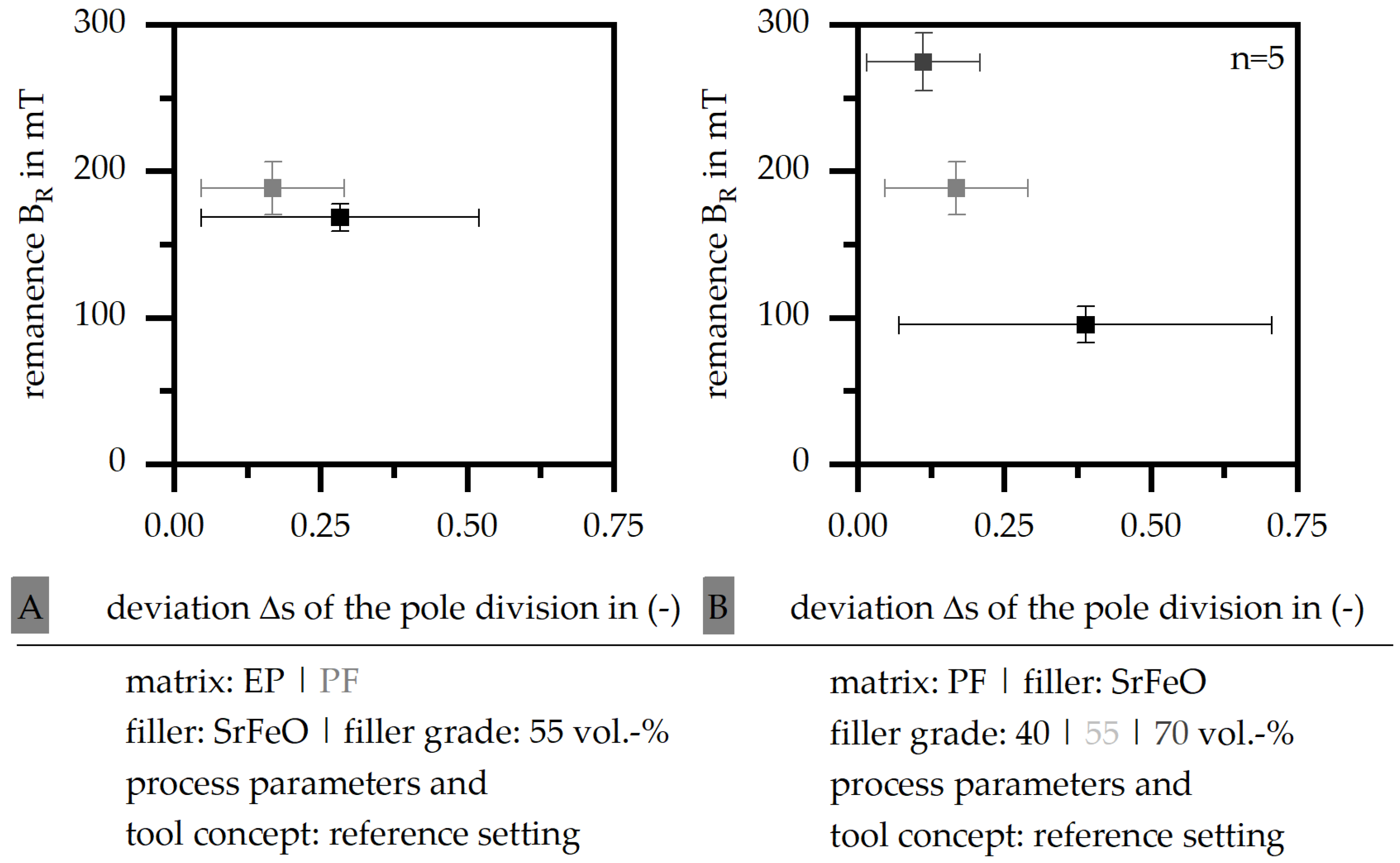 Magnetism 04 00011 g005