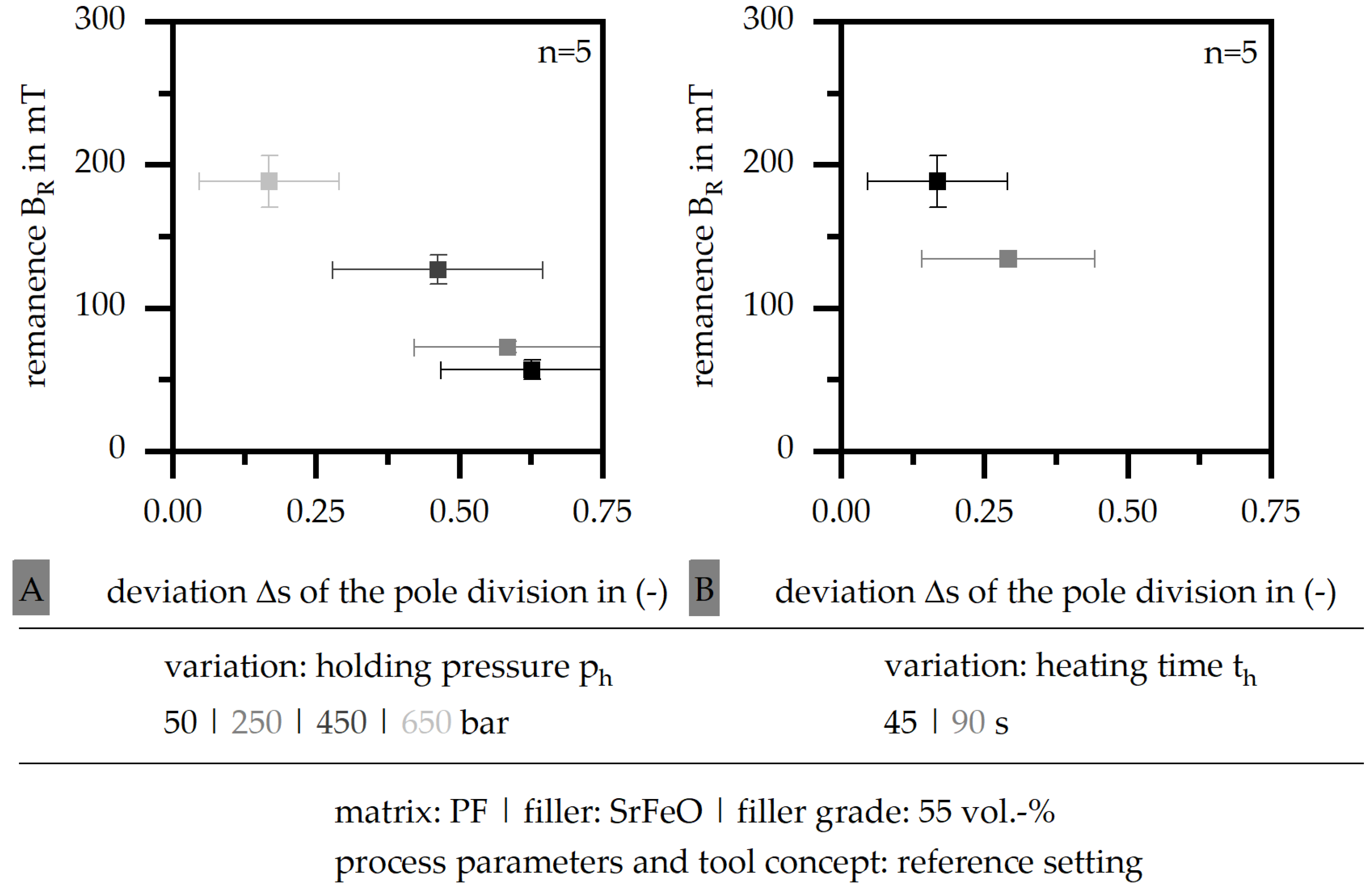 Magnetism 04 00011 g006