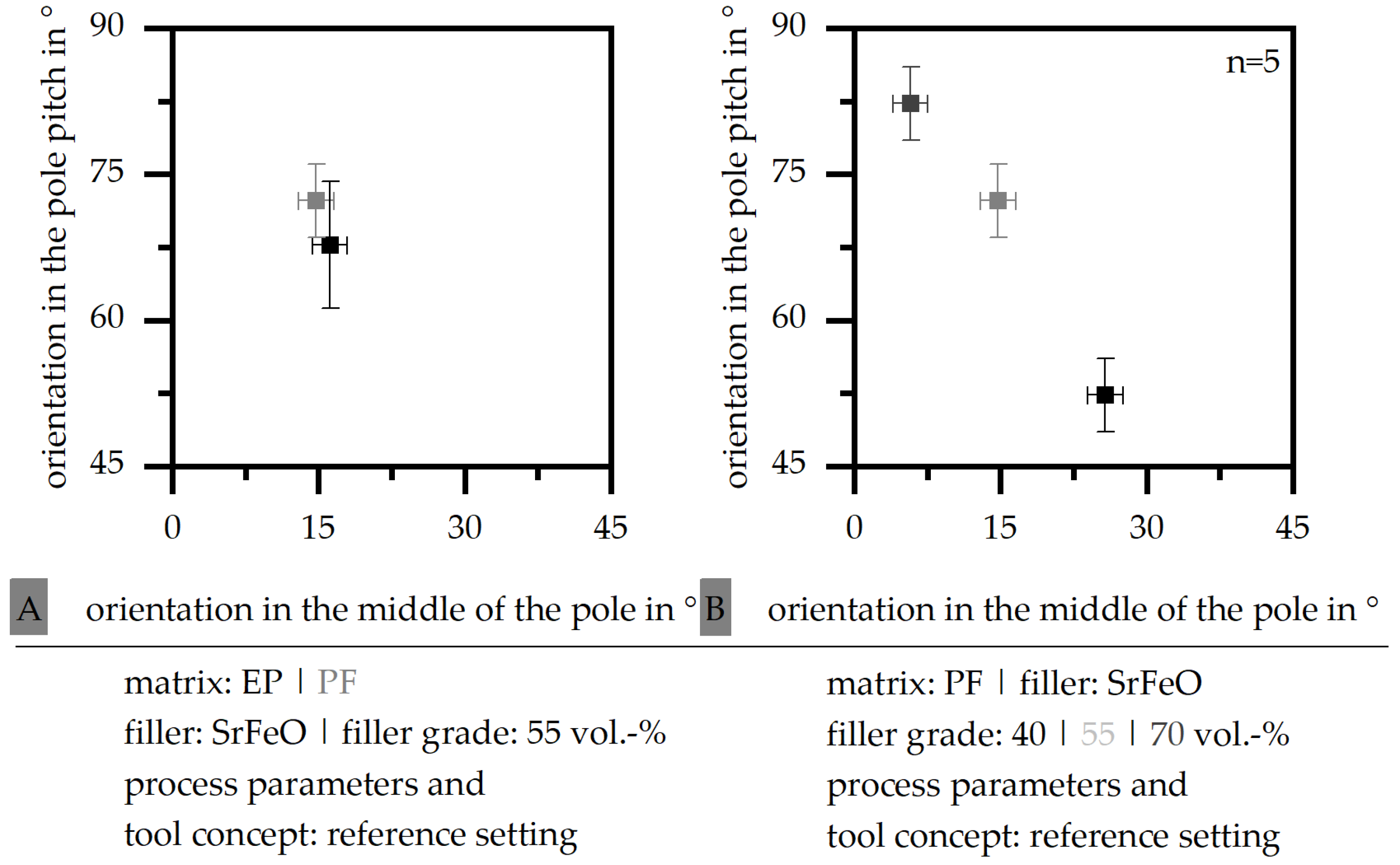 Magnetism 04 00011 g008