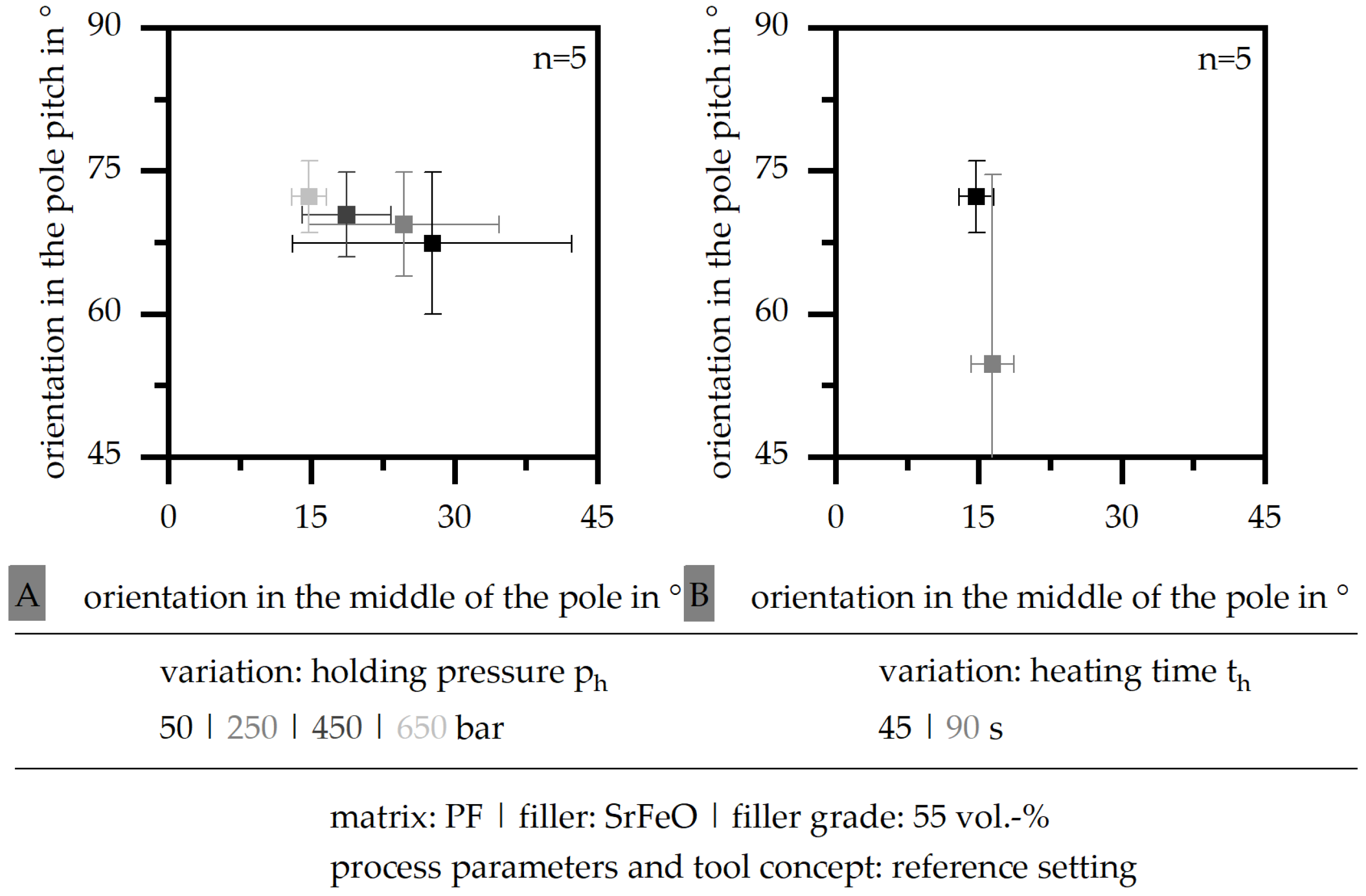 Magnetism 04 00011 g009