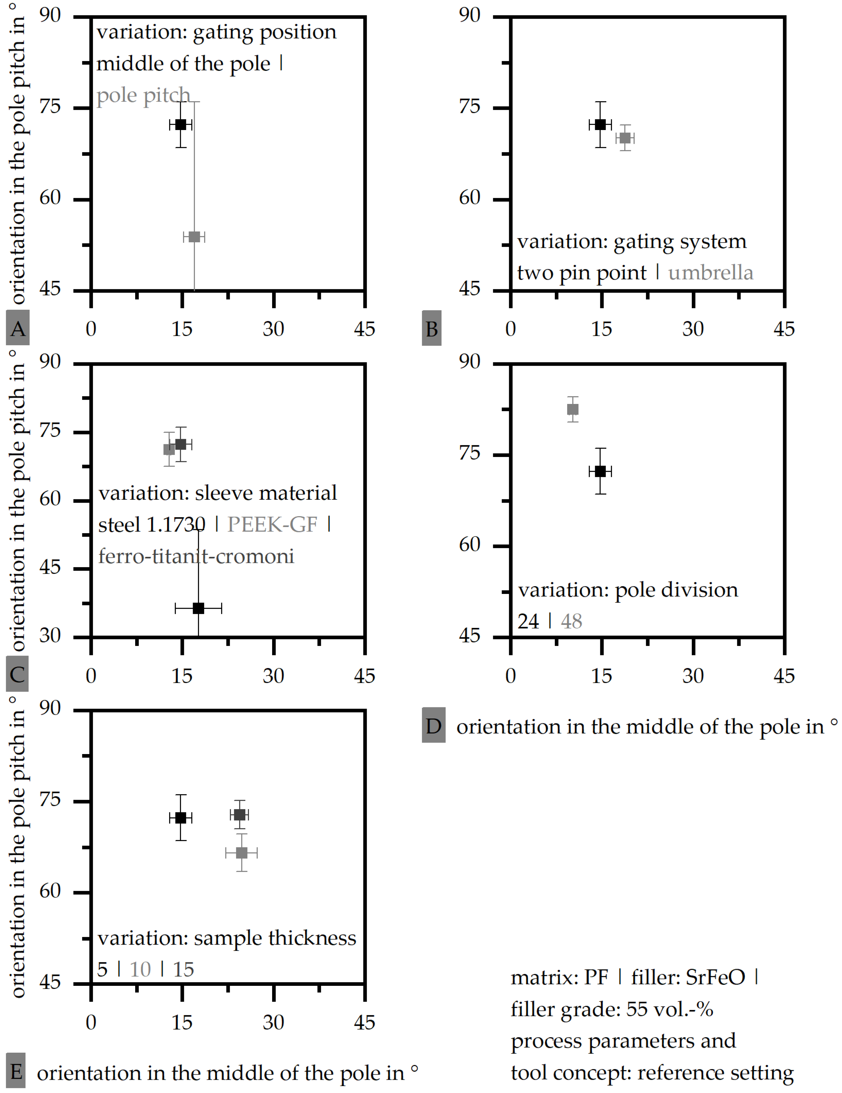 Magnetism 04 00011 g010