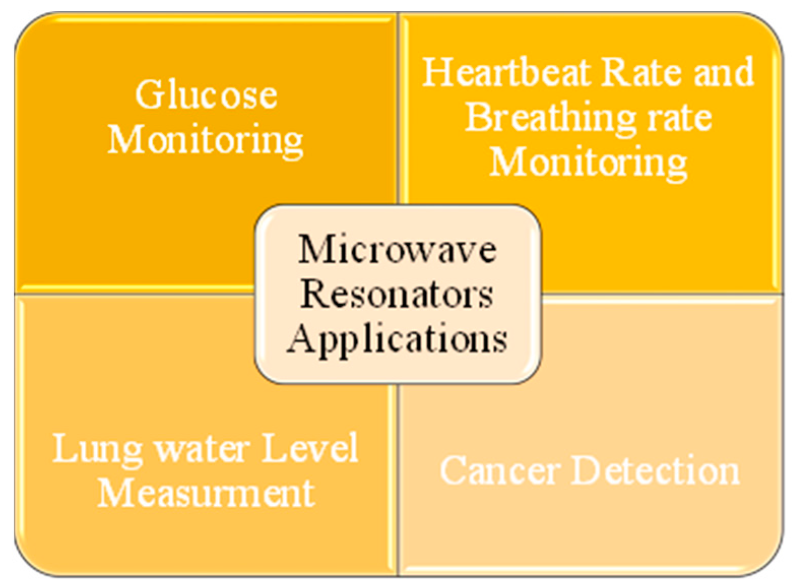 Magnetism 04 00015 g002