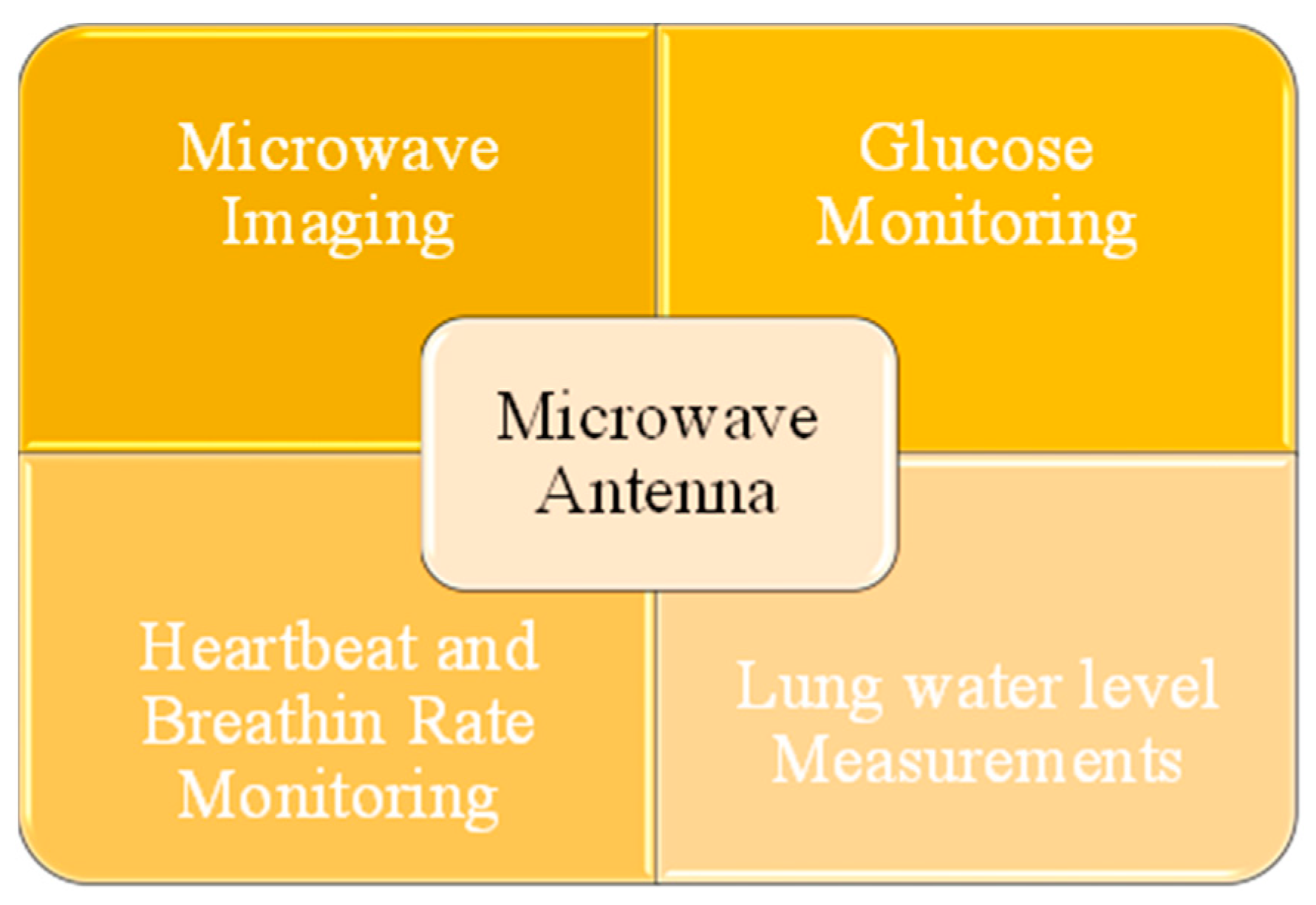 Magnetism 04 00015 g004