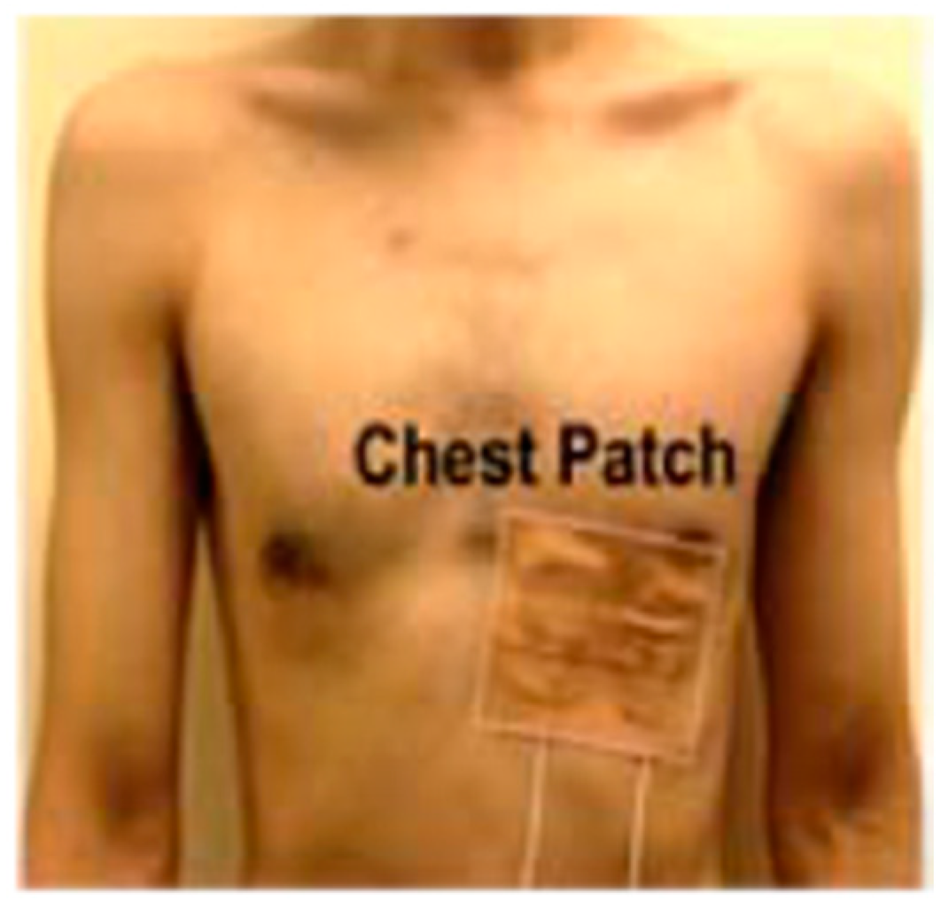 Magnetism 04 00015 g005