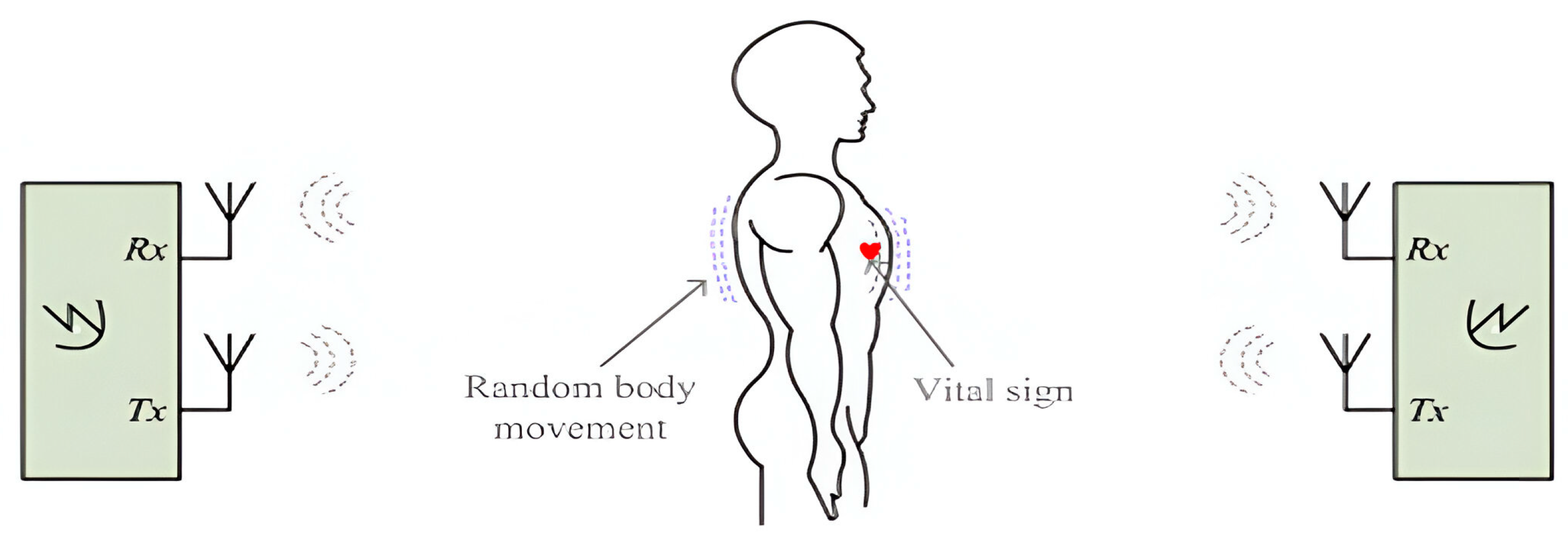 Magnetism 04 00015 g016