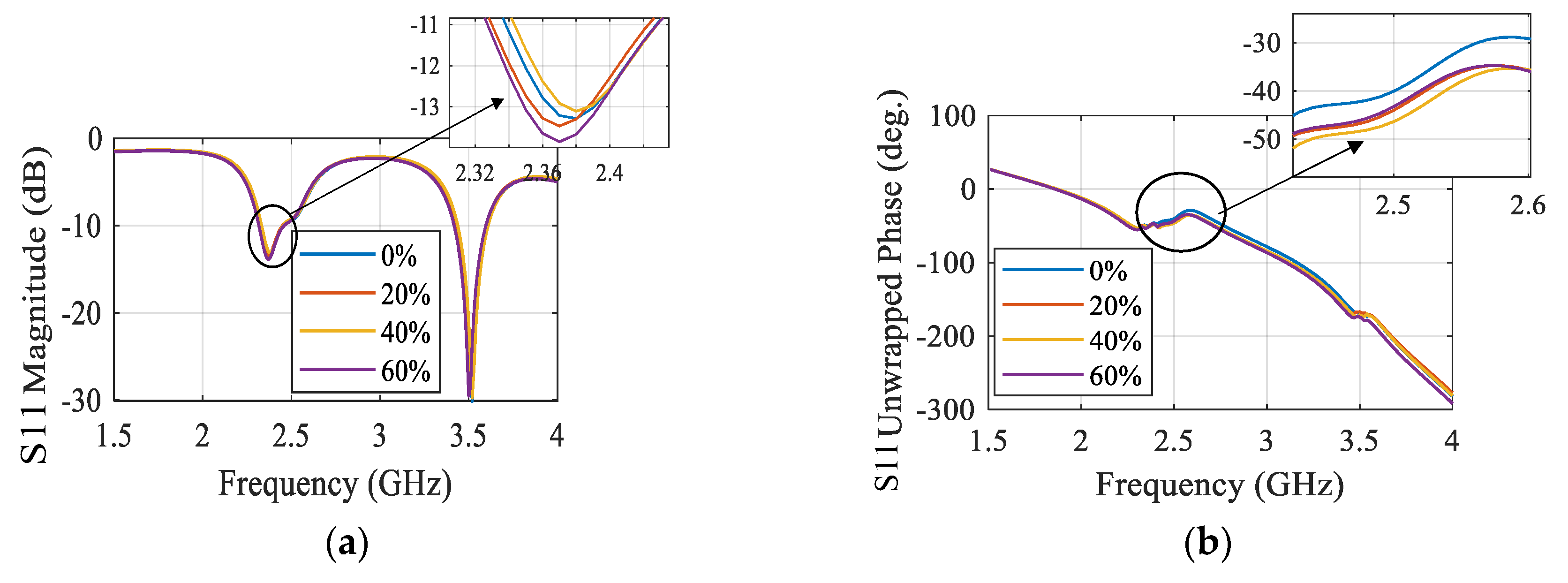 Magnetism 04 00015 g022a