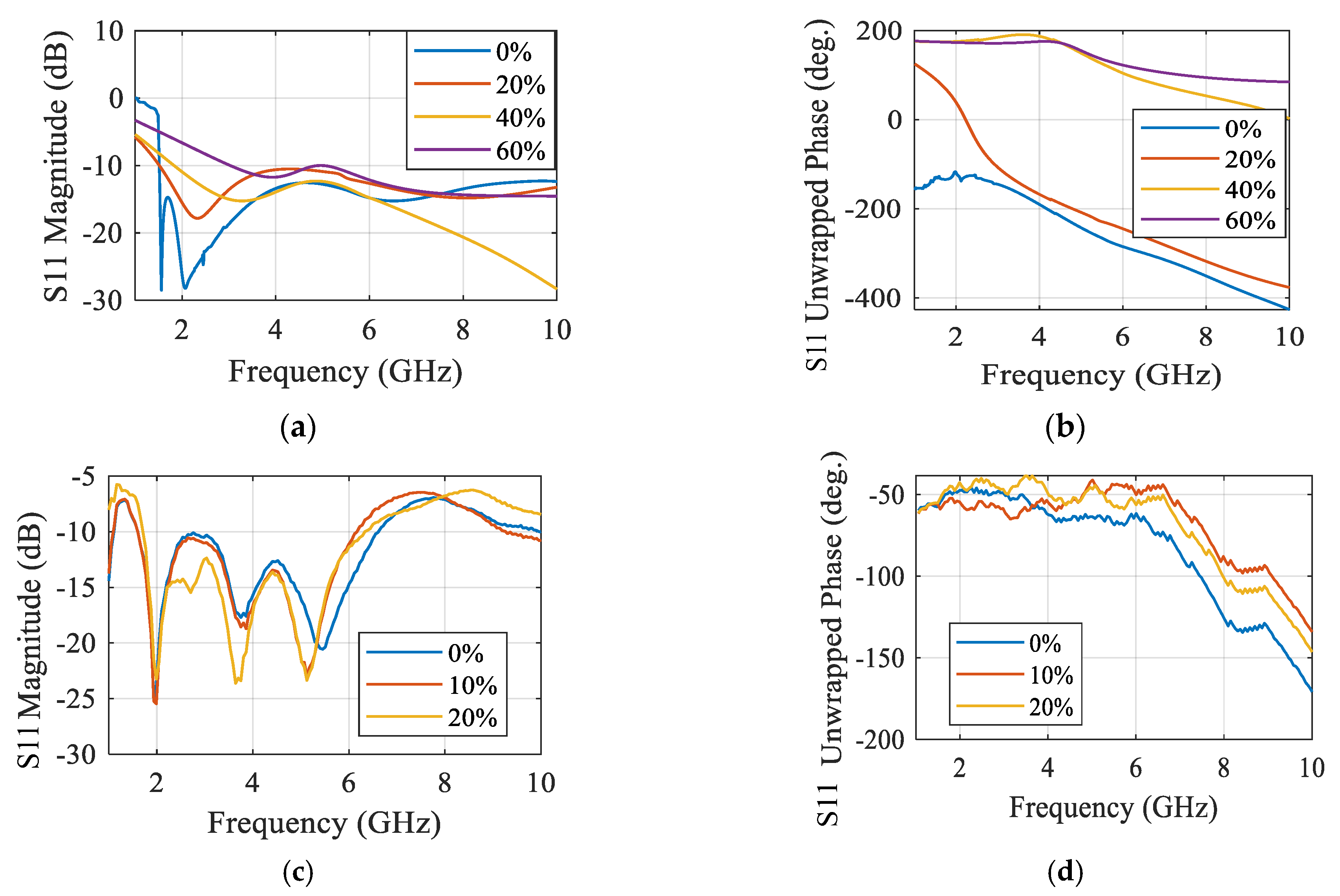 Magnetism 04 00015 g023