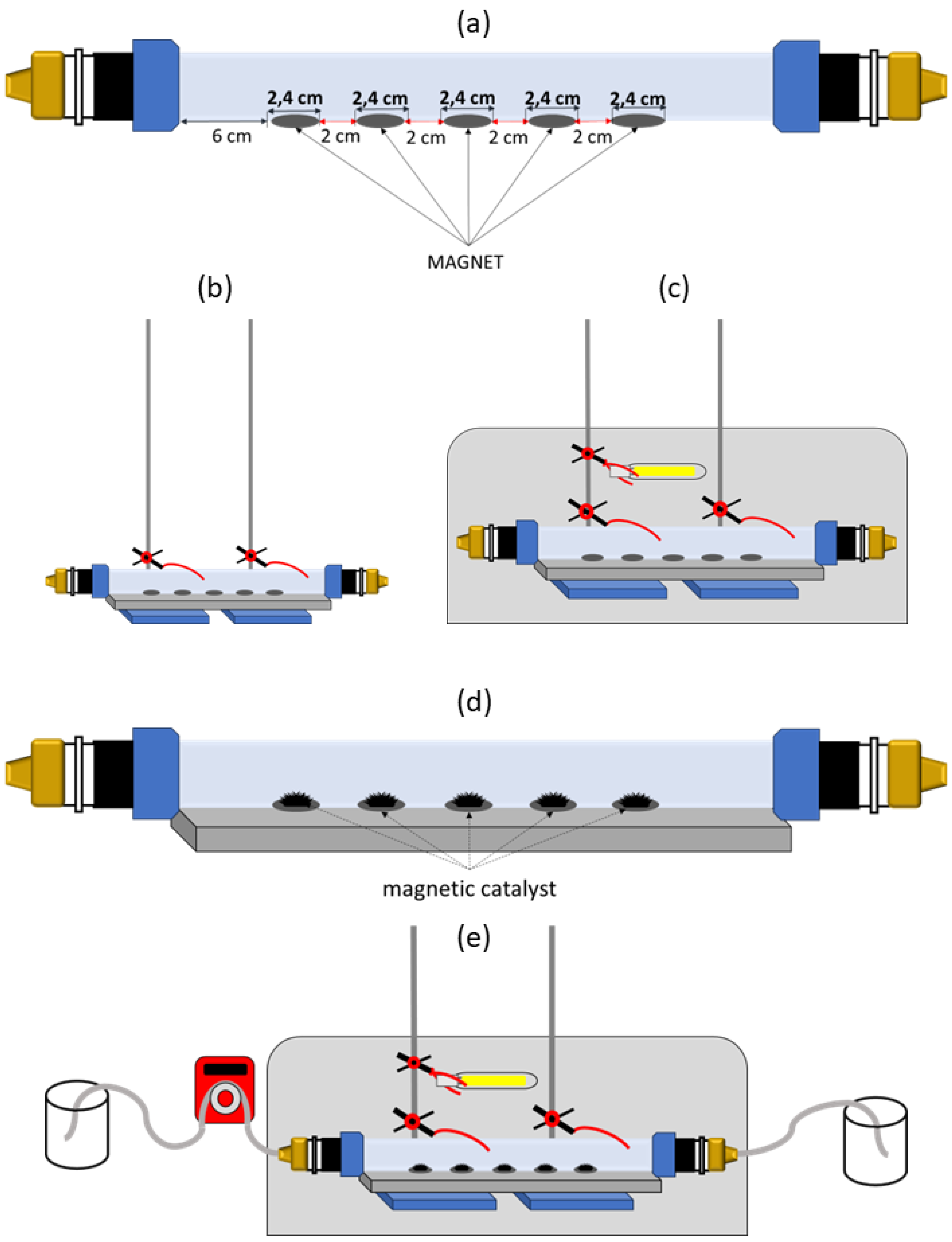 Magnetism 04 00016 g001