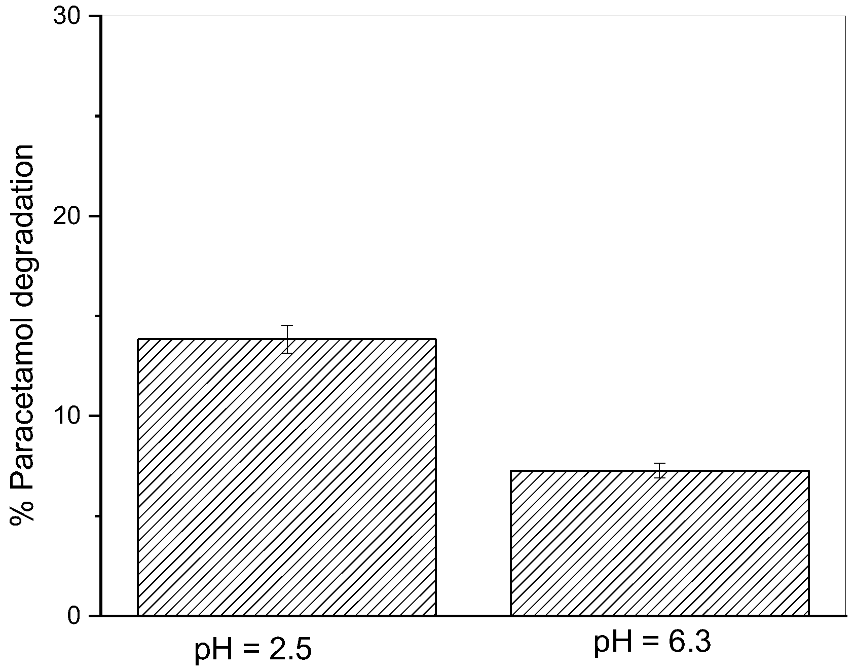 Magnetism 04 00016 g004
