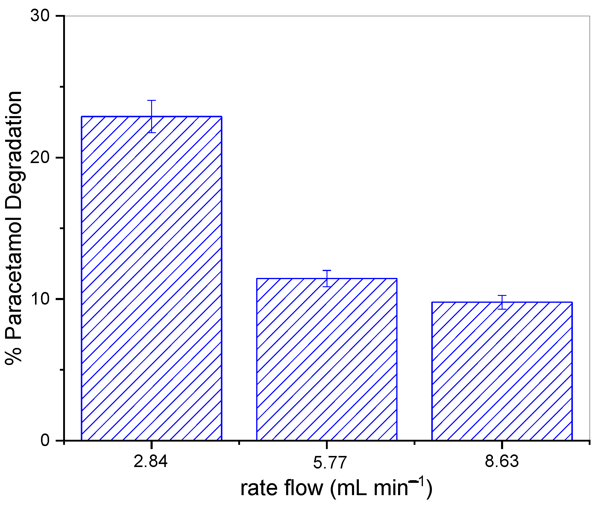 Magnetism 04 00016 g005