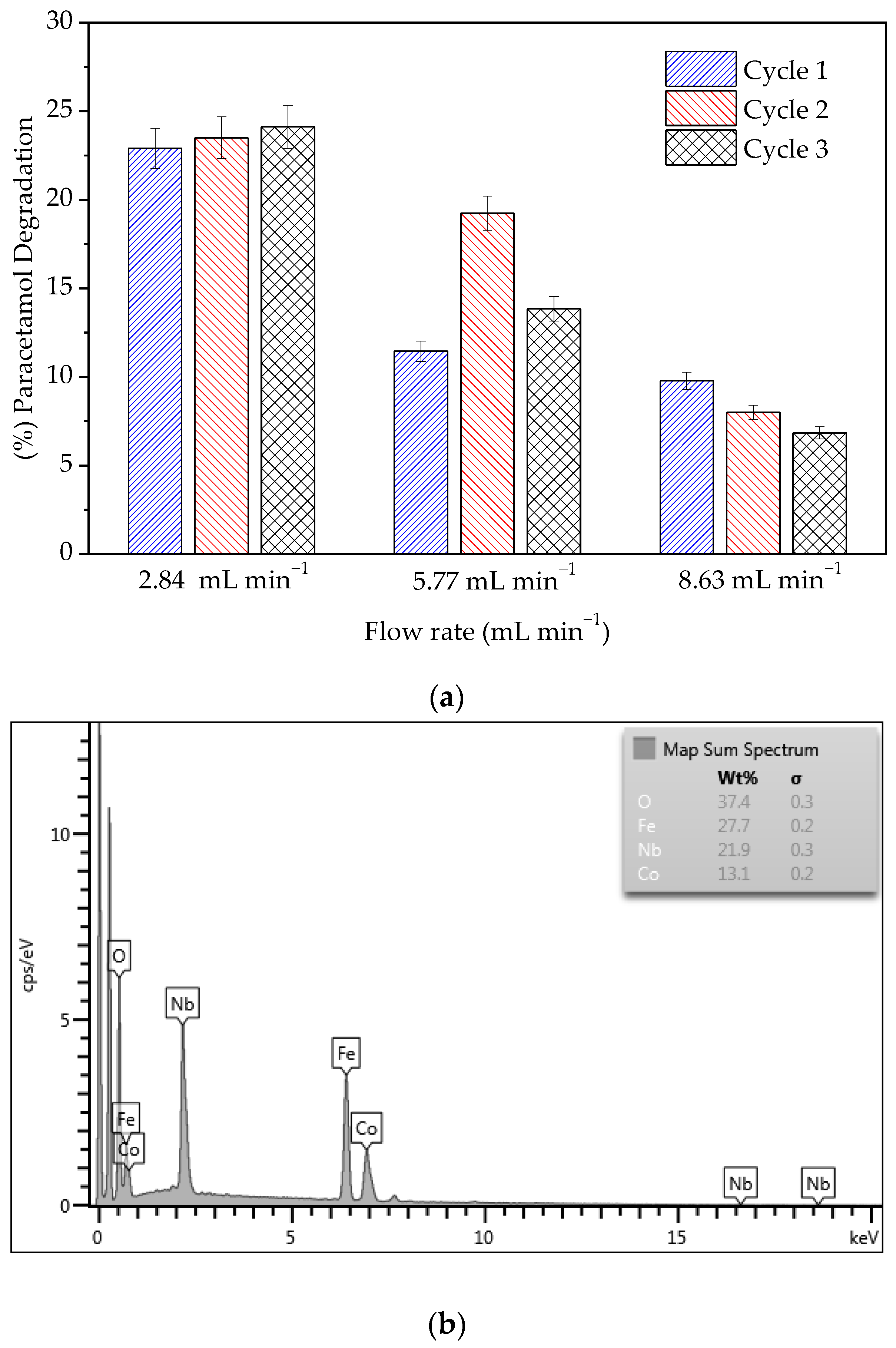 Magnetism 04 00016 g006a