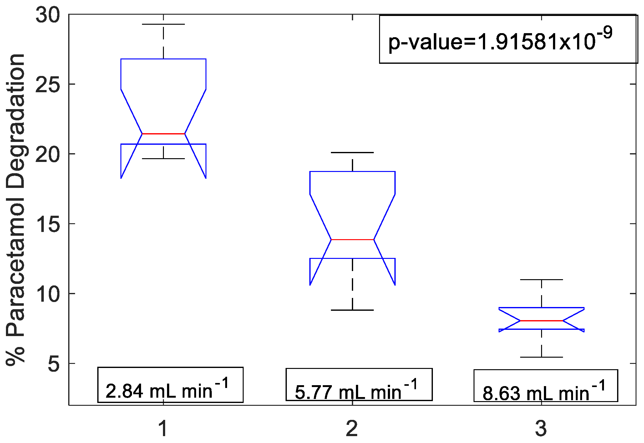 Magnetism 04 00016 g007