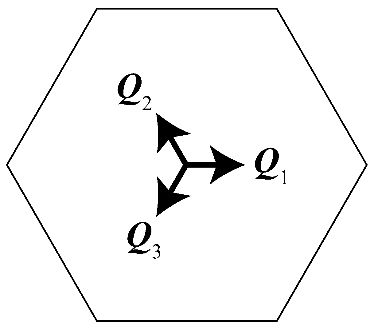 Magnetism 04 00018 g001