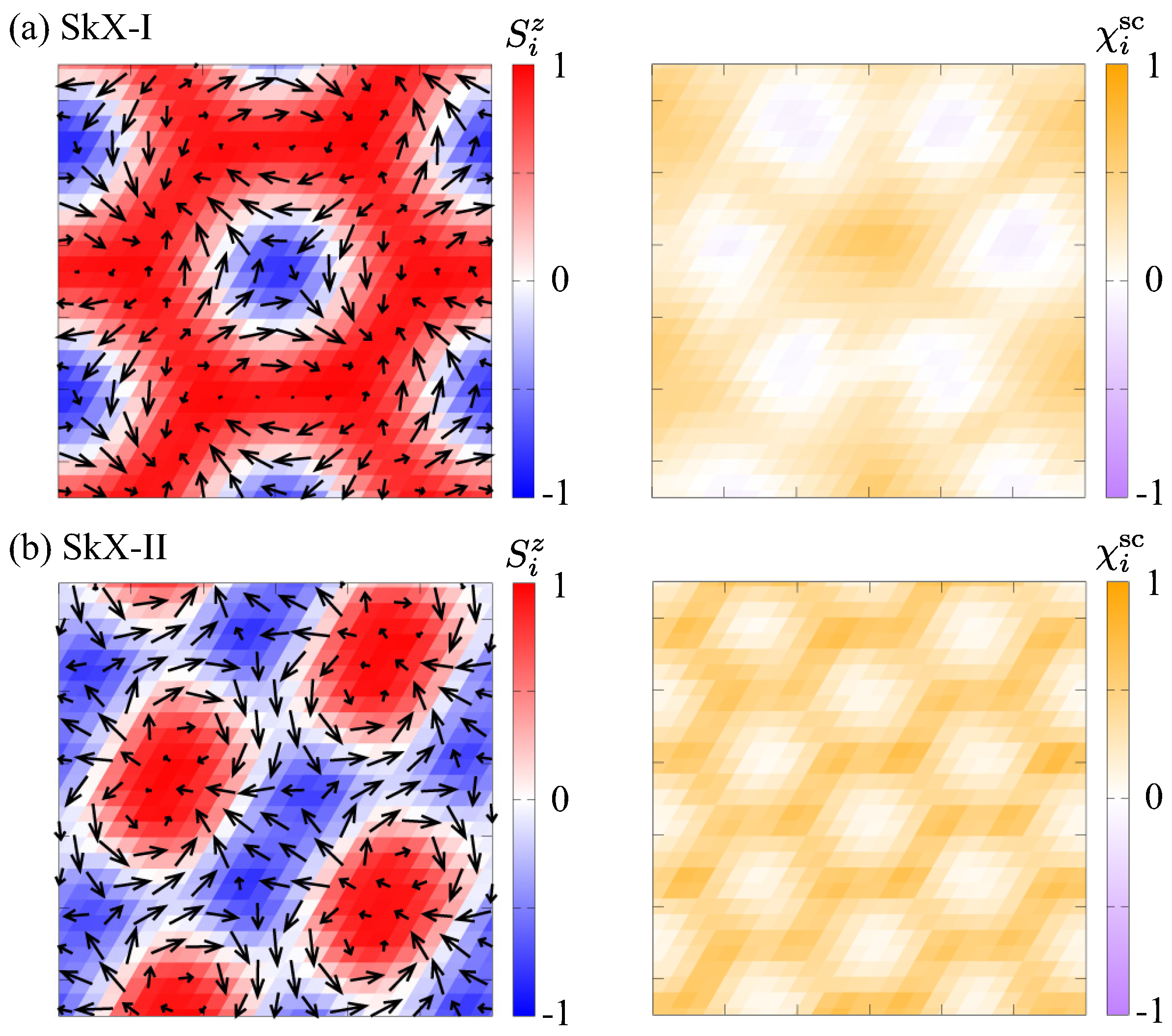 Magnetism 04 00018 g003