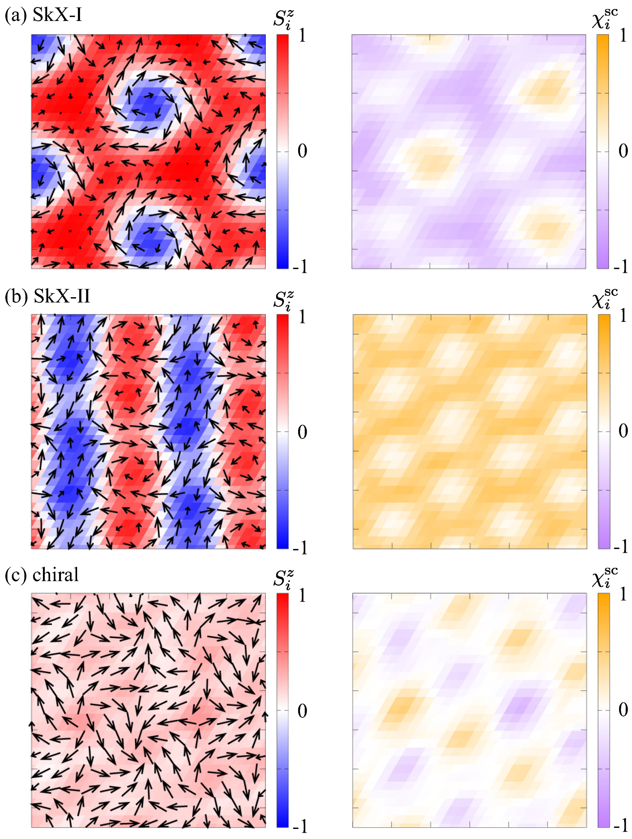 Magnetism 04 00018 g005