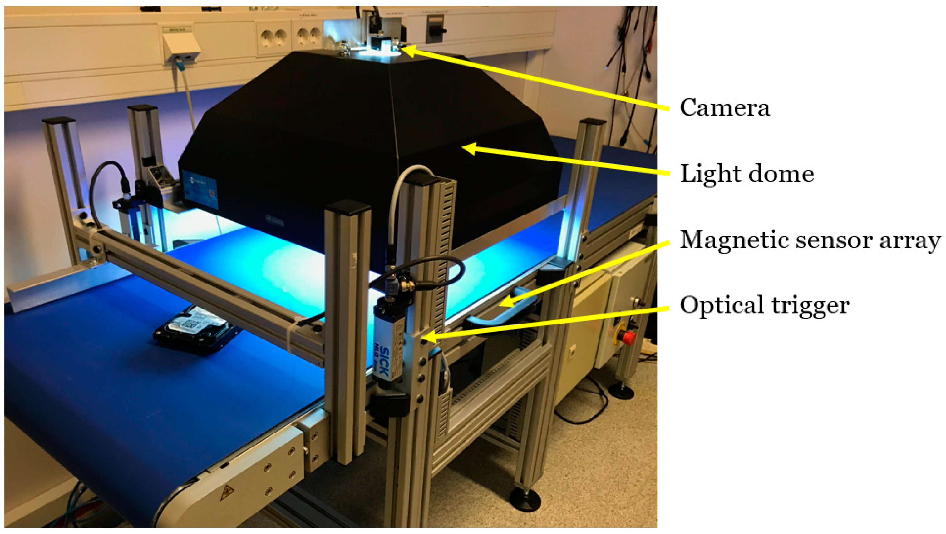 Magnetism 04 00019 g003
