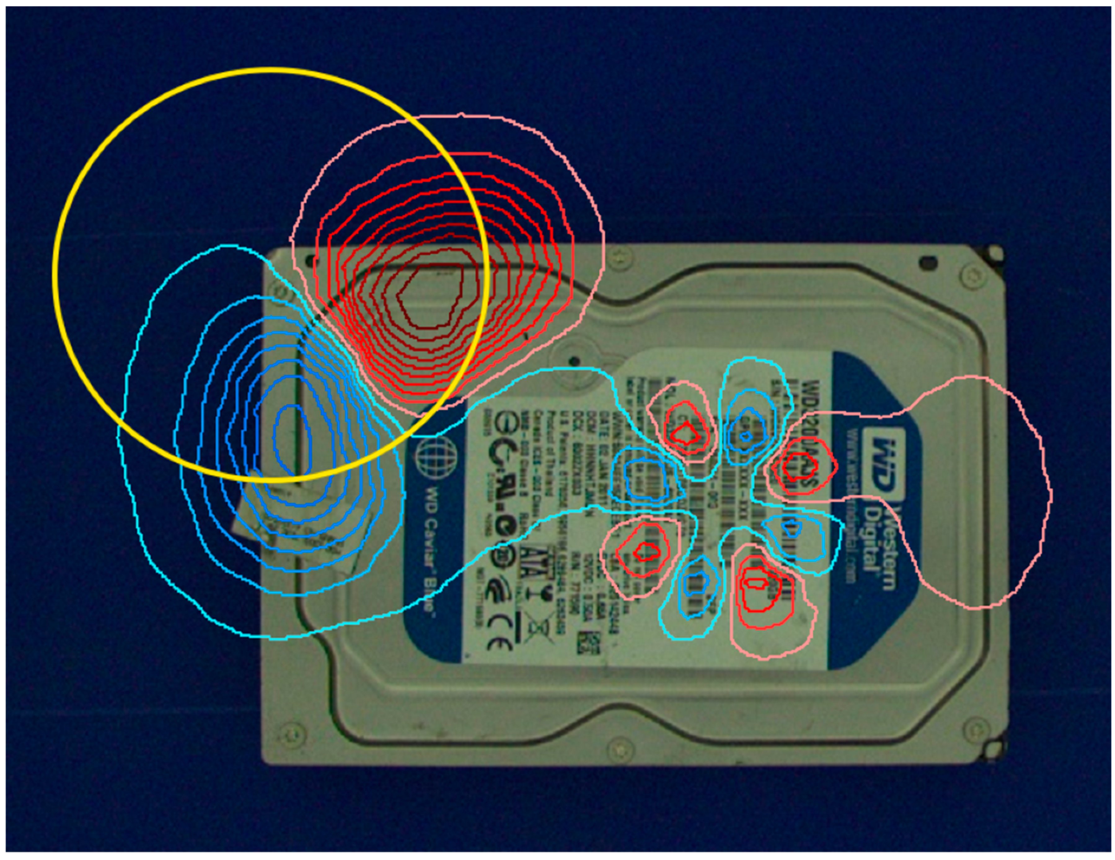 Magnetism 04 00019 g004
