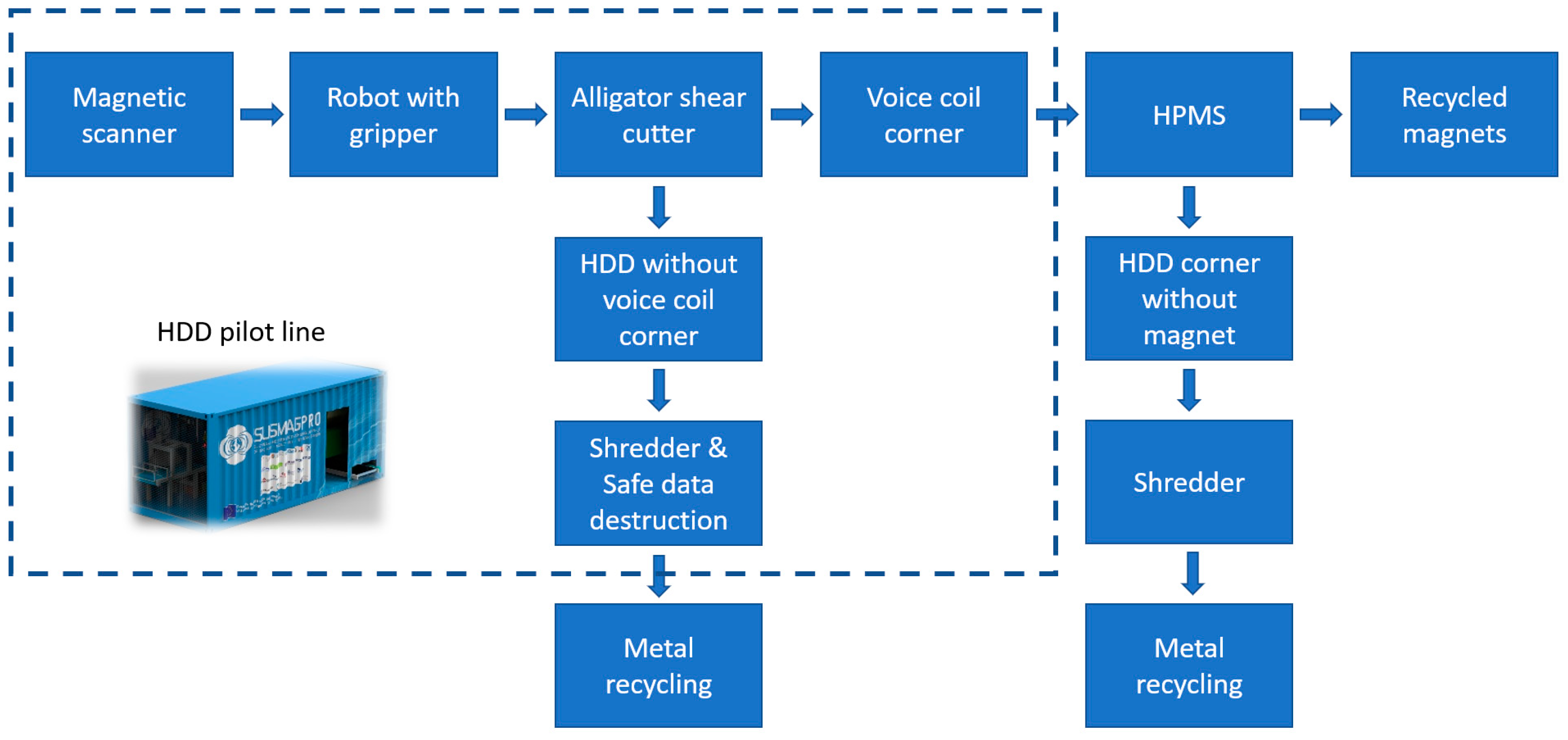 Magnetism 04 00019 g009