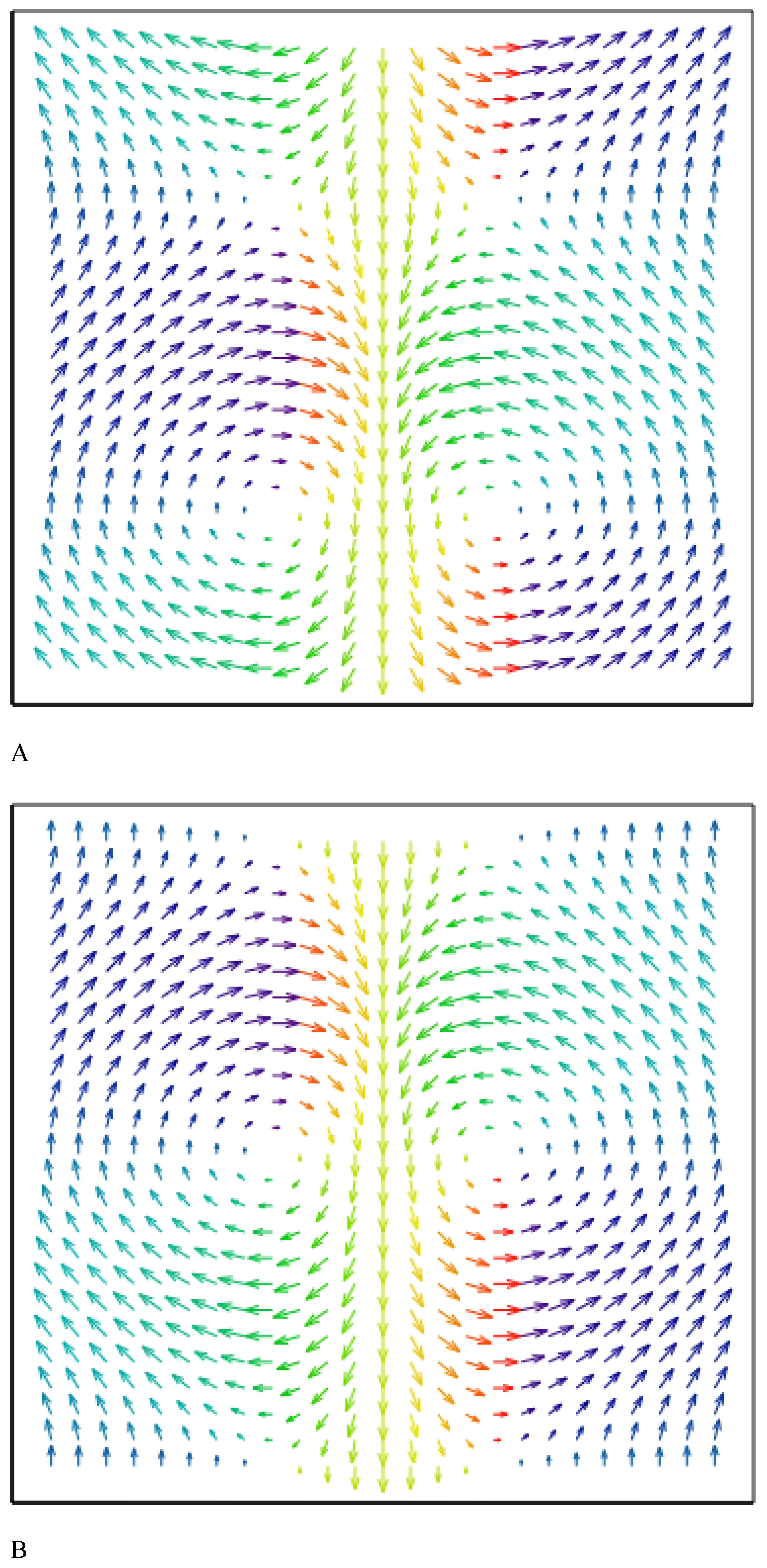 Magnetism 04 00025 g004