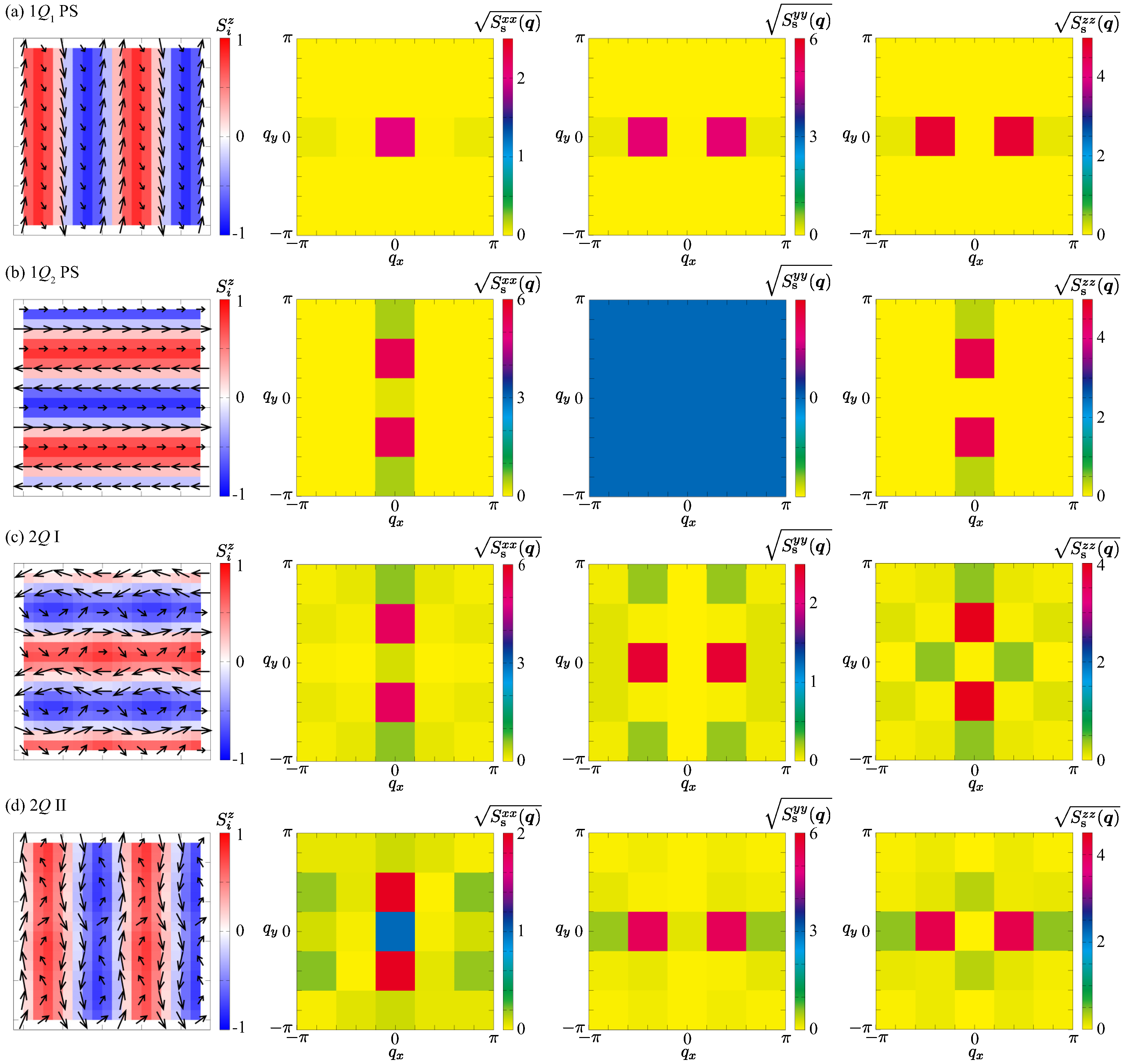 Magnetism 04 00027 g002