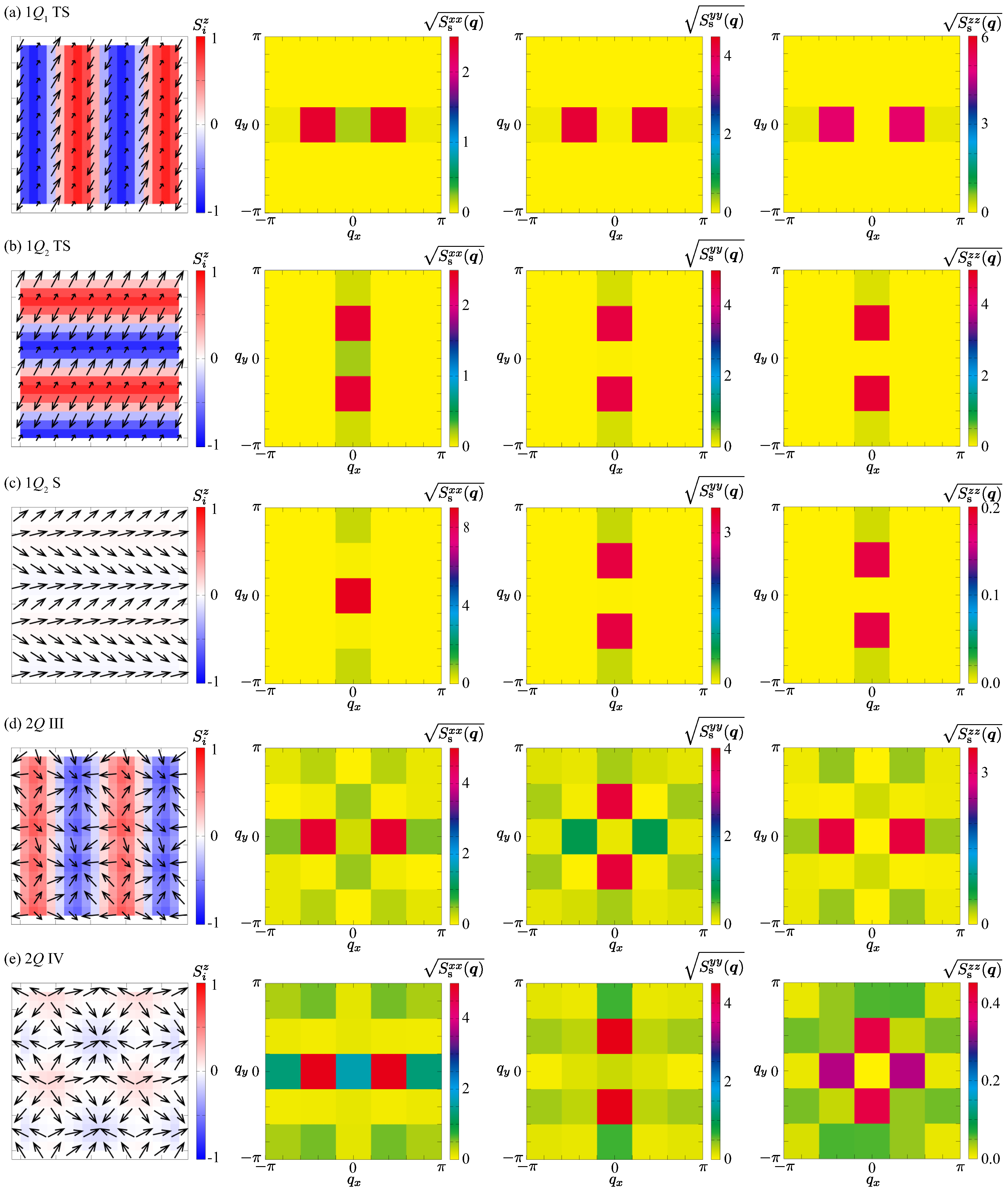 Magnetism 04 00027 g003